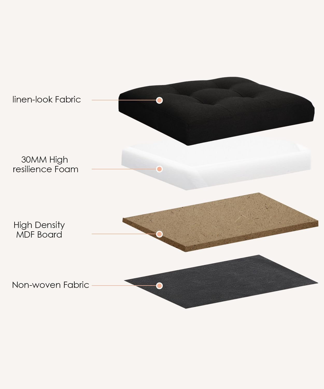 Ottoman Storage Ottoman Foot Rest Stool Foldable Bench with Storage Student Dormitory Bedroom and Entryway 17 X 13 X 13