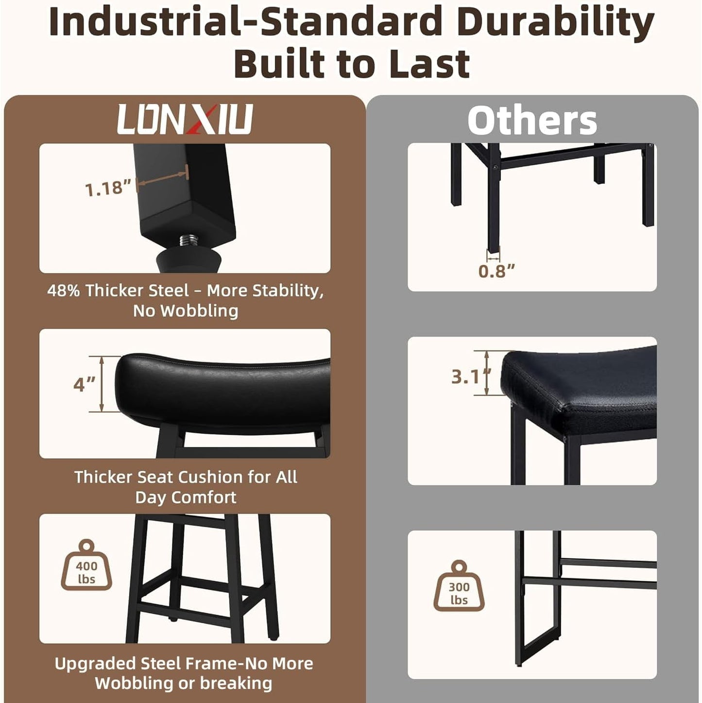 Counter Height Bar Stools Set of 6, 24 Inch Backless BarStools for Kitchen Island Leather Saddle Bar Chairs Kitchen Stools with 4" Thick Seats & Heavy Duty Metal Base, Black