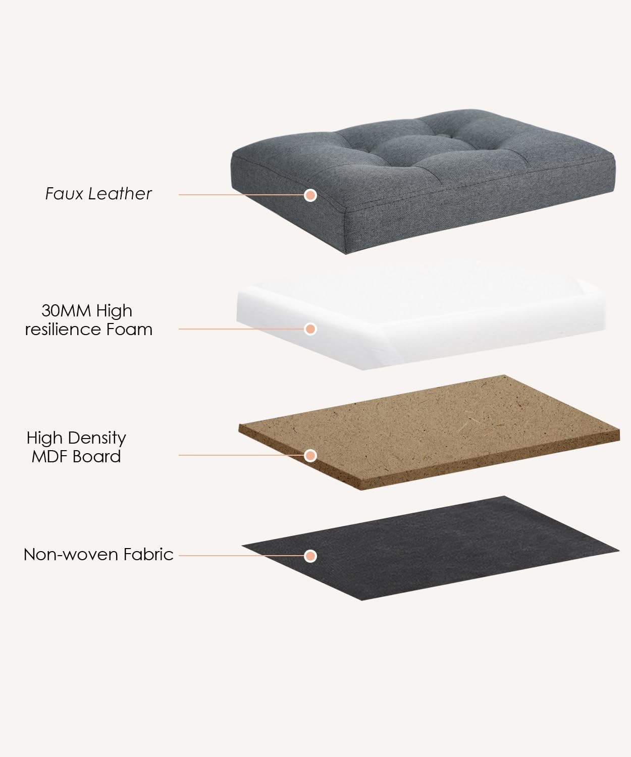 Ottoman Storage Ottoman Foot Rest Stool Foldable Bench with Storage Student Dormitory Bedroom and Entryway 16 X 12 X 12