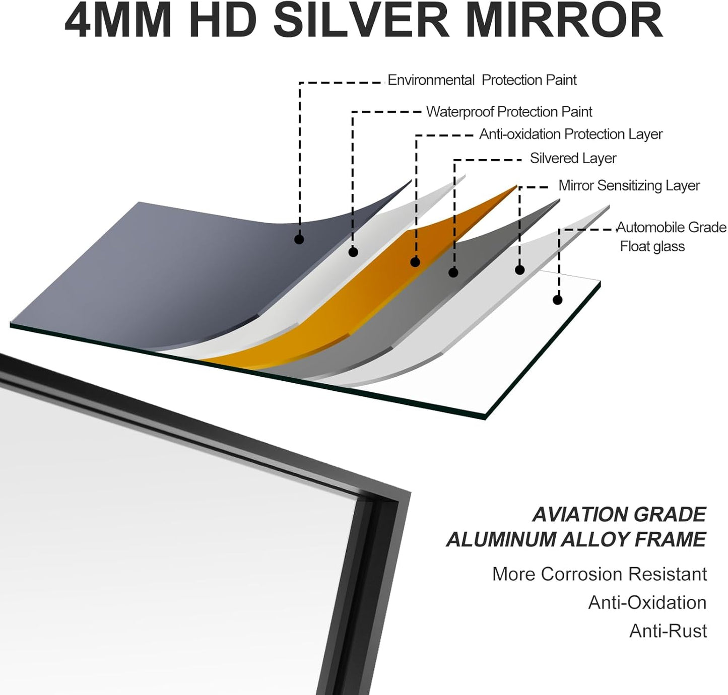 30x48 Inch Black Bathroom Mirror, Copper-Free Mirror, Aluminum Alloy Frame Vanity Mirror, Rectangle Wall Mounted Mirror, Modern Mirror for Bedroom/Living Room/Porch Horizontal or Vertical