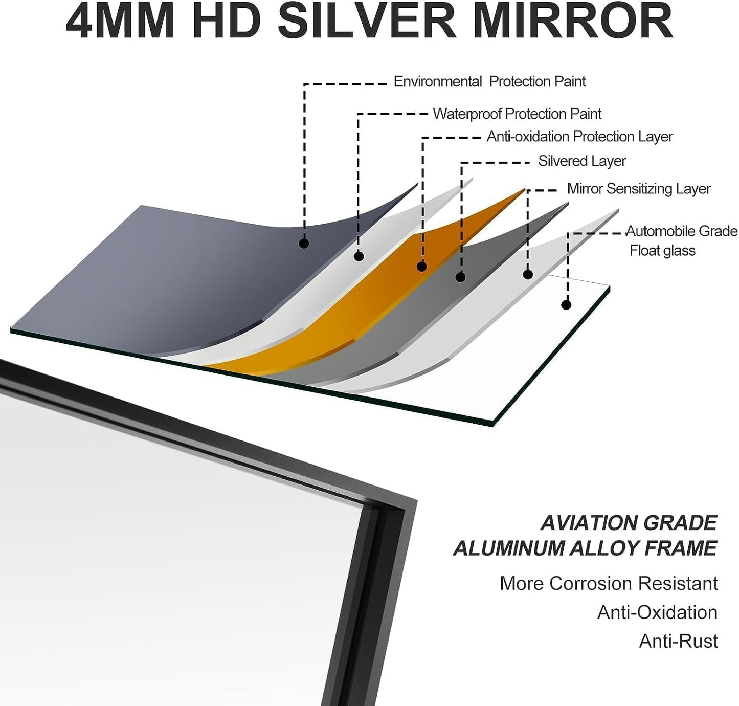 30x36 Inch Black Bathroom Mirror, Copper-Free Mirror, Aluminum Alloy Frame Vanity Rectangle Wall Mounted Modern Mirror for Bedroom/Living Room/Porch Horizontal or Vertical