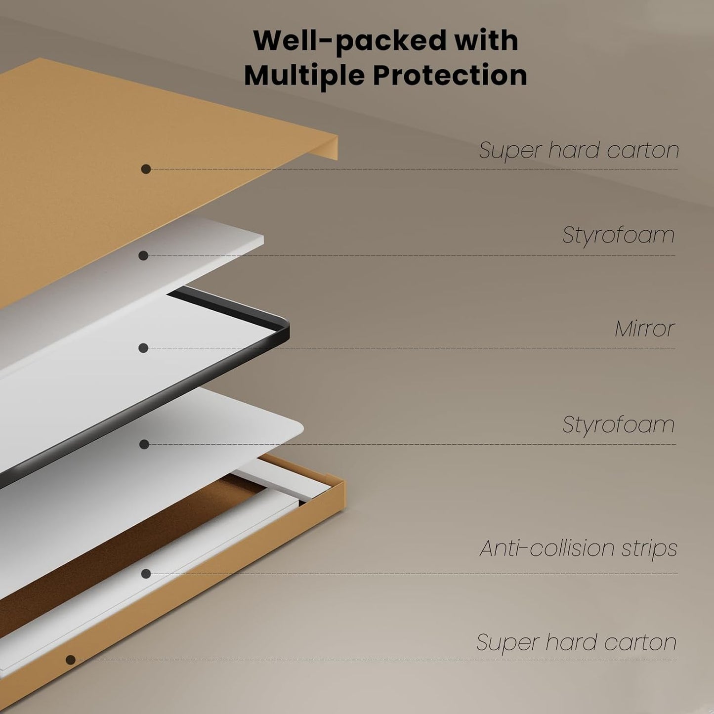 Black Bathroom Mirror 72X36 Inch, Black Metal Framed Mirror for Wall, Rounded Rectangle Matte Bathroom Vanity Mirror with Tempered Glass, Anti-Rust, Horizontal/Vertical