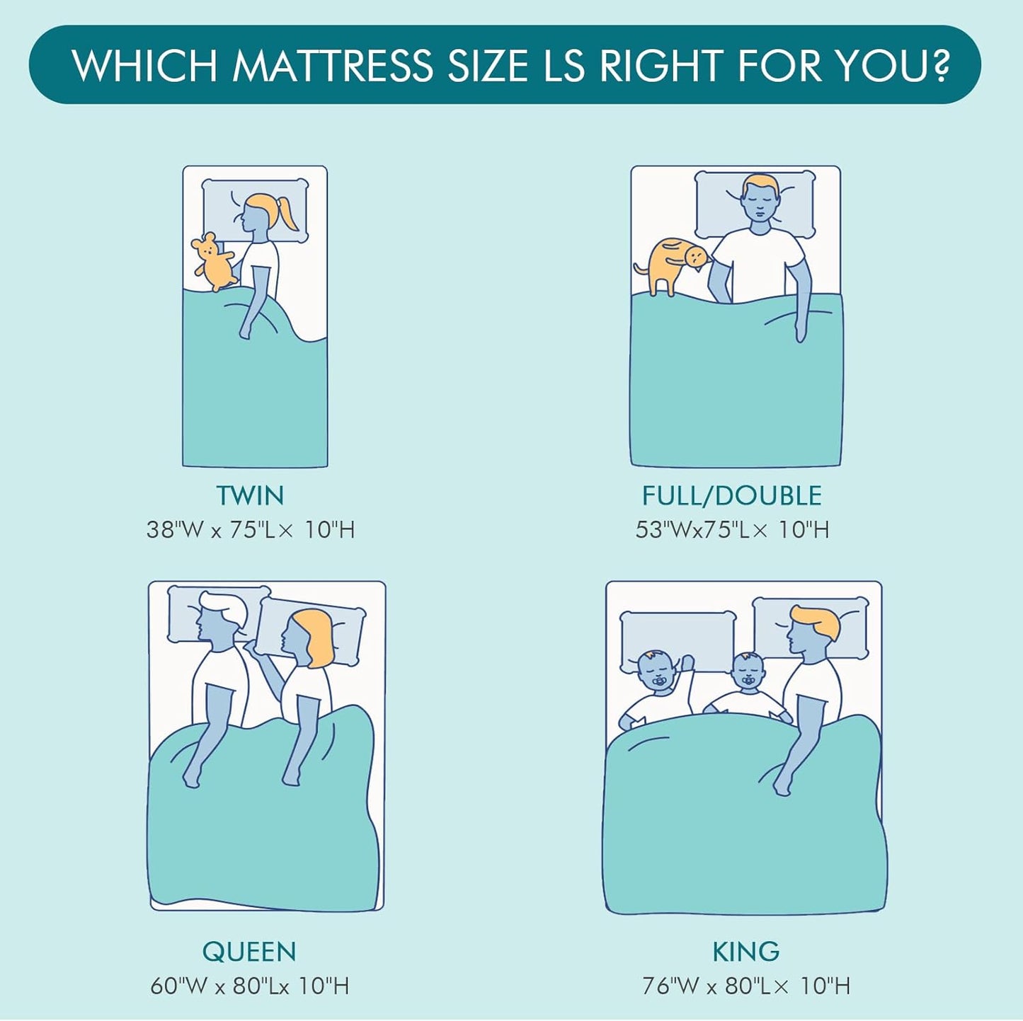 Firm Full Mattress, 10 inch Cooling-Gel Memory Foam & Pocket Spring Hybrid, Firm Feel, Full Size, CertiPUR-US Certified