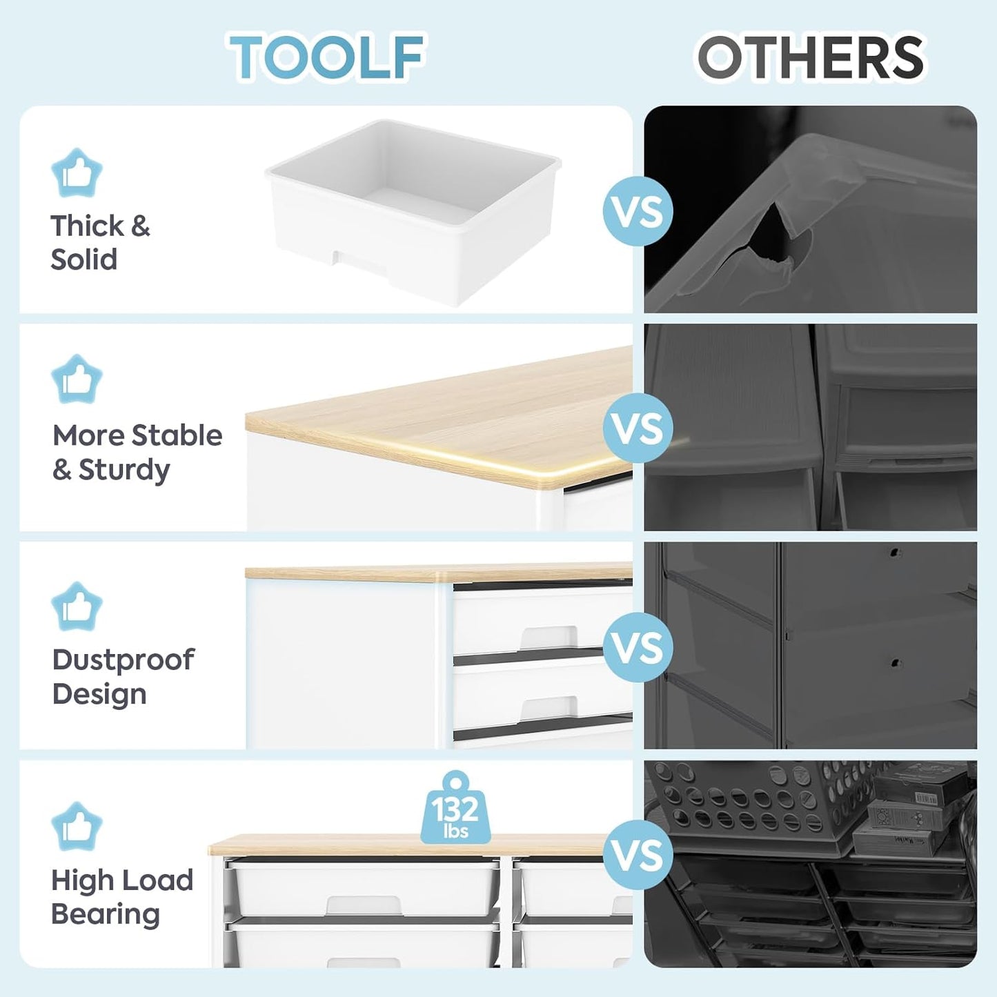 12-Drawer Storage Cabinet with Wooden Tabletop, Versatile Cube Storage Organizer Bin Storage for Home, Office, Playroom, Classroom & Craft Room Storage (White)