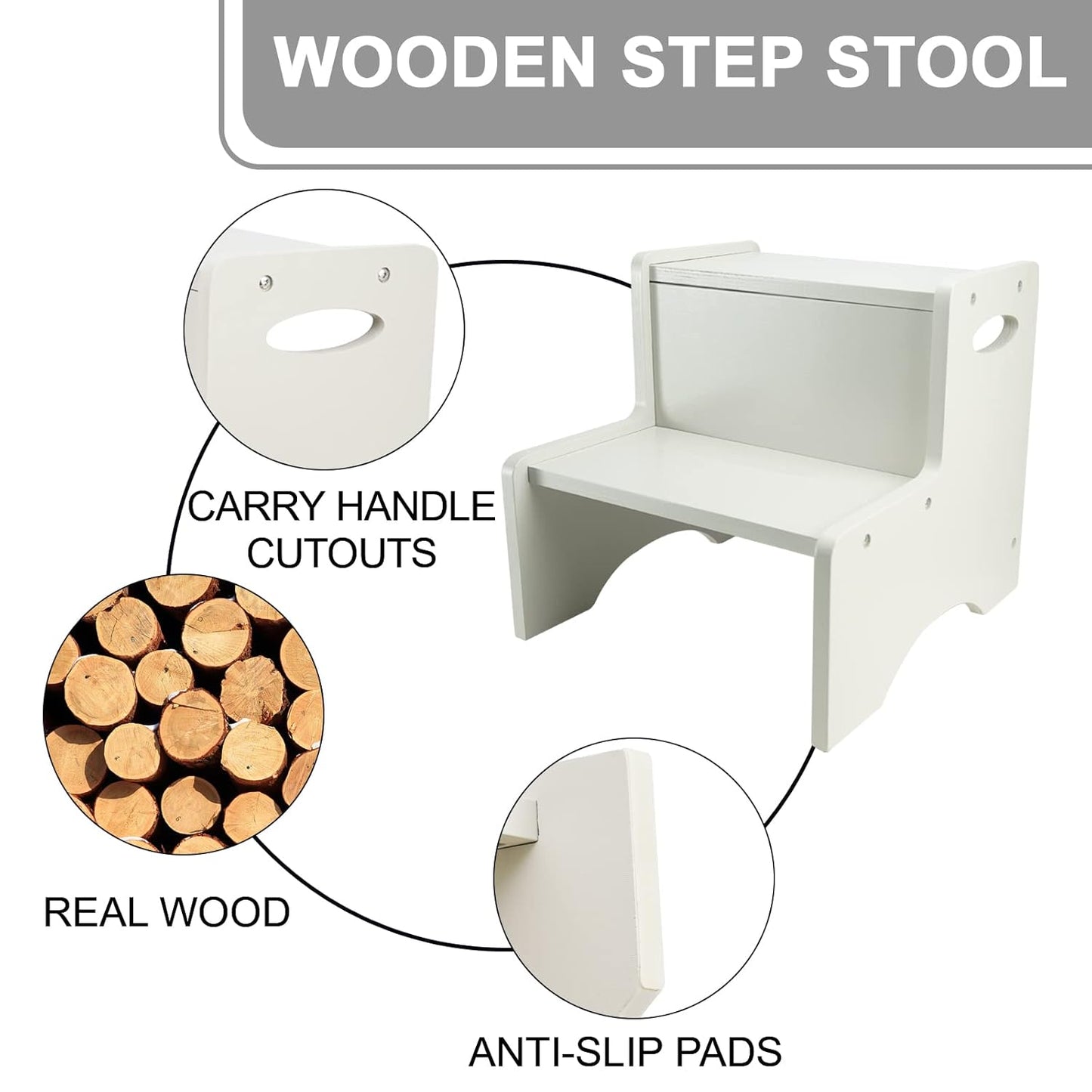 WOOD CITY Wooden Toddler Step Stool for Kids, Grey Two Step Children's Stool with Handles, Bonus Non-Slip Pads for Safety, Bathroom Potty Stool & Kitchen Step Stools Dual Height…