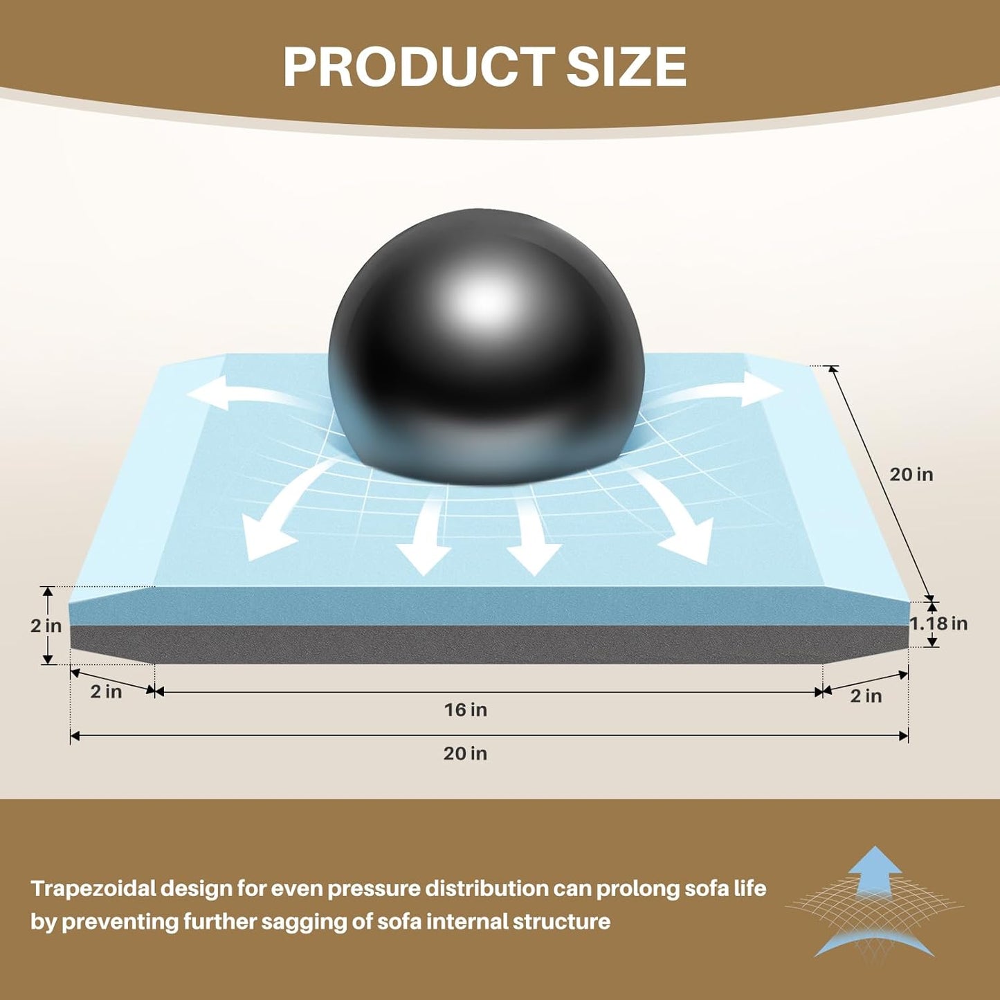 Couch Cushion Support for Sagging Cushions 20''x20'', Two in One Sofa Cushion Support to Repair Sagging Seats, Lift Saggy Seats, Extend Couch's Life, Blue & Grey 2PCS