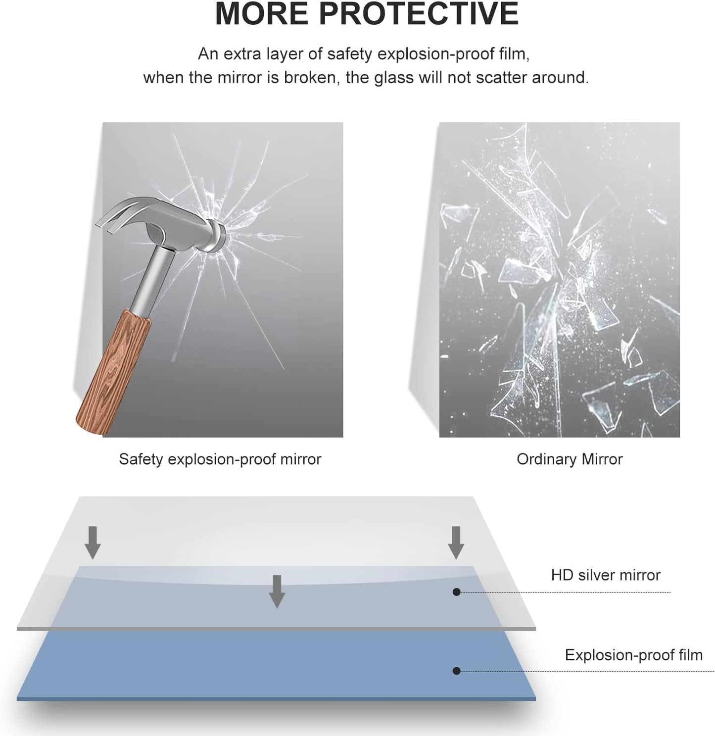 36"x36" Bathroom Wall Mirror with Matte Black Metal Frame & HD Glass, Copper-Free Mirrors Modern Rectangle Round Corner Framed Vanity Mirror - Horizontal or Vertical Installation