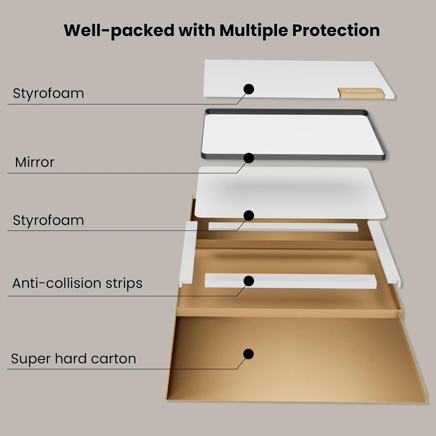 Bronze Bathroom Mirror 20x30 Inch, Brushed Bronze Metal Frame Mirror for Wall, Rounded Rectangle Bathroom Vanity Mirror with Tempered Glass, Anti-Rust, Horizontal/Vertical