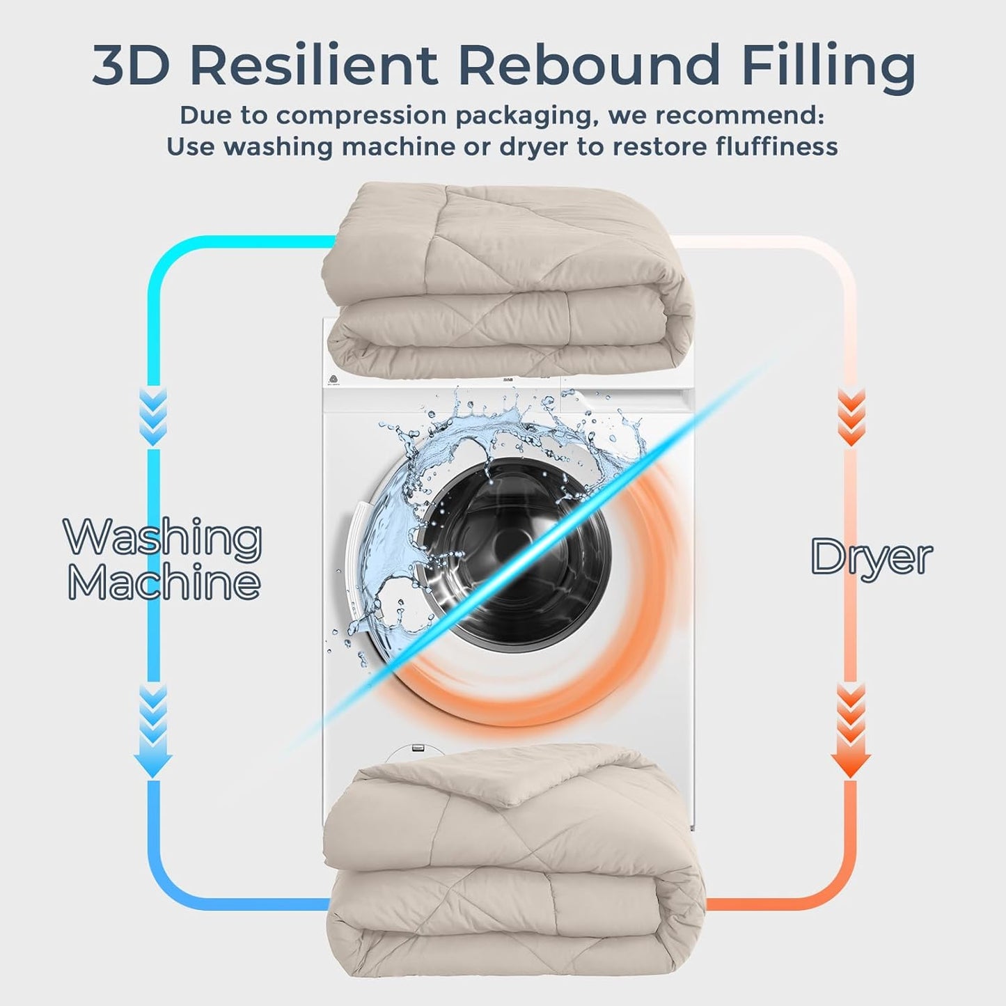 HEVUMYI Beige Tan King Comforter Set - 7-Piece All Season Bed in a Bag King, Ultra Soft Bedding Set with Comforter, Flat Sheet, Fitted Sheet, Pillowcases, Pillow Shams, Beige Tan