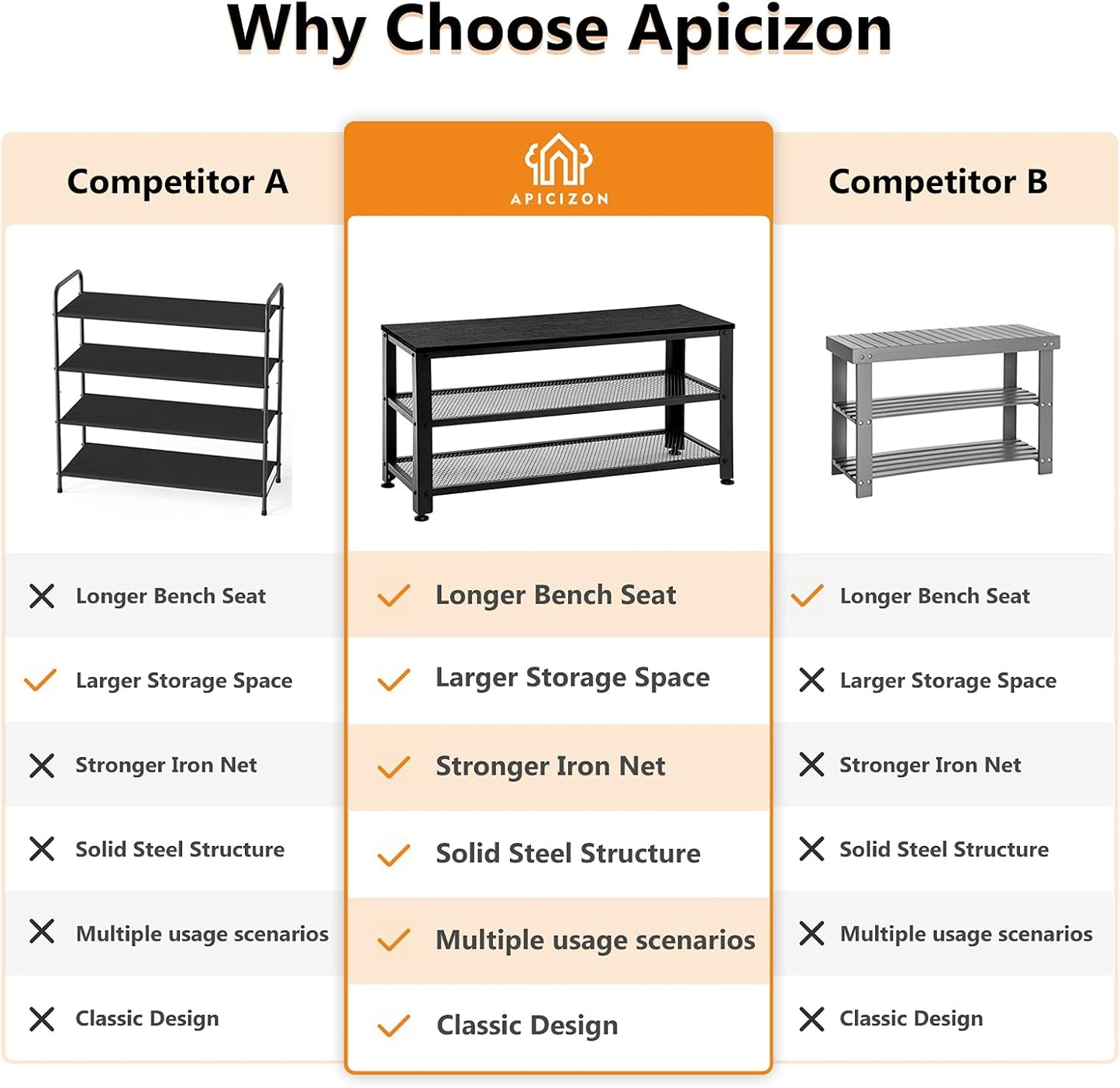 Apicizon Shoe Rack, 35.5 Inches 3-Tier Shoe Rack for Entryway with Long Seat and Metal Shelves for Garage, Industrial Storage Bench with Steel Structure for Living Room, Bedroom, Mudroom, Black