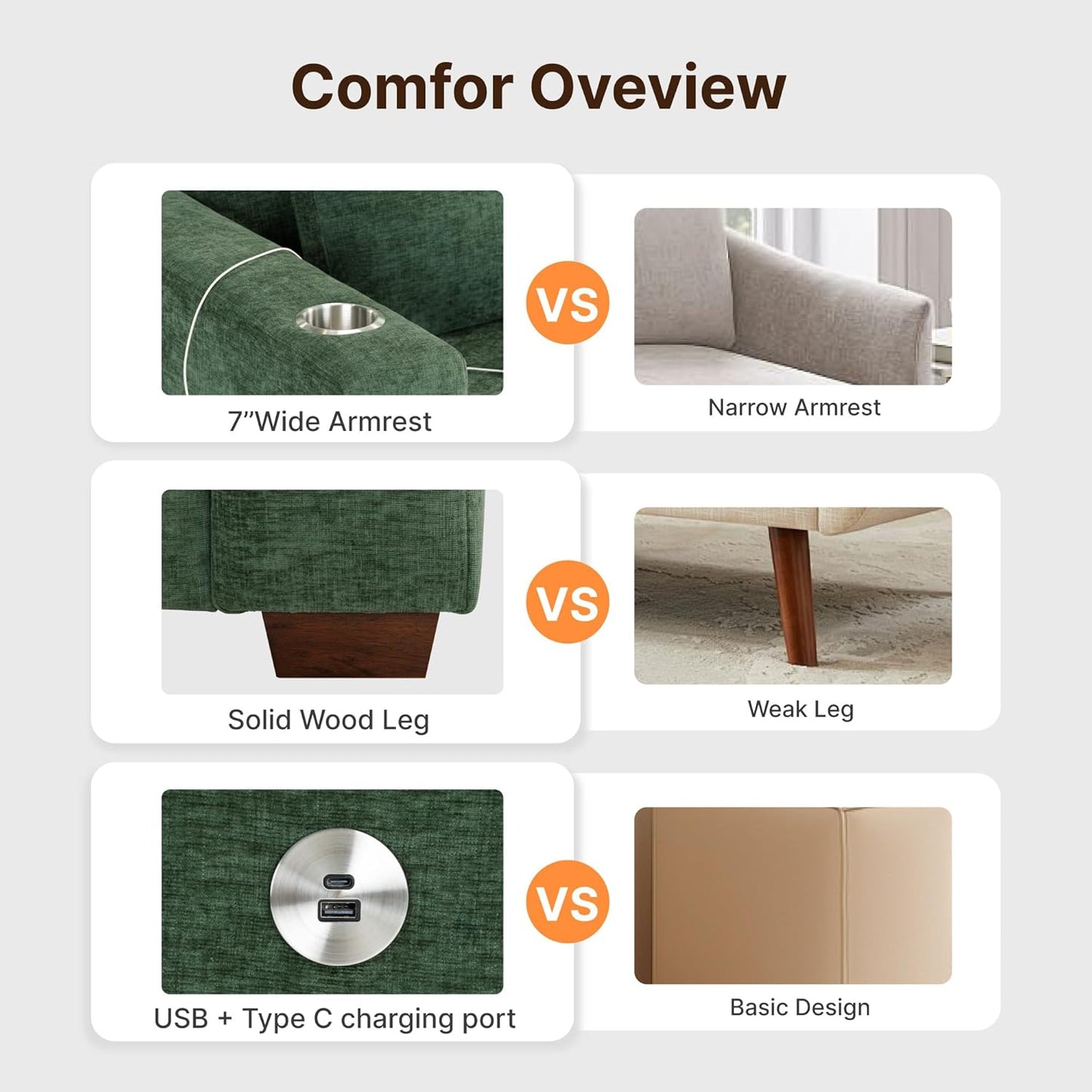 89" Sofa Couch for Living Room Chenille Upholstered Couch with Deep Seats and Wide Armrests 3 Seater Comfy Sofa with Cup Holders, USB & Type-C Ports, Spring Cushion, Solid Wood Frame Green