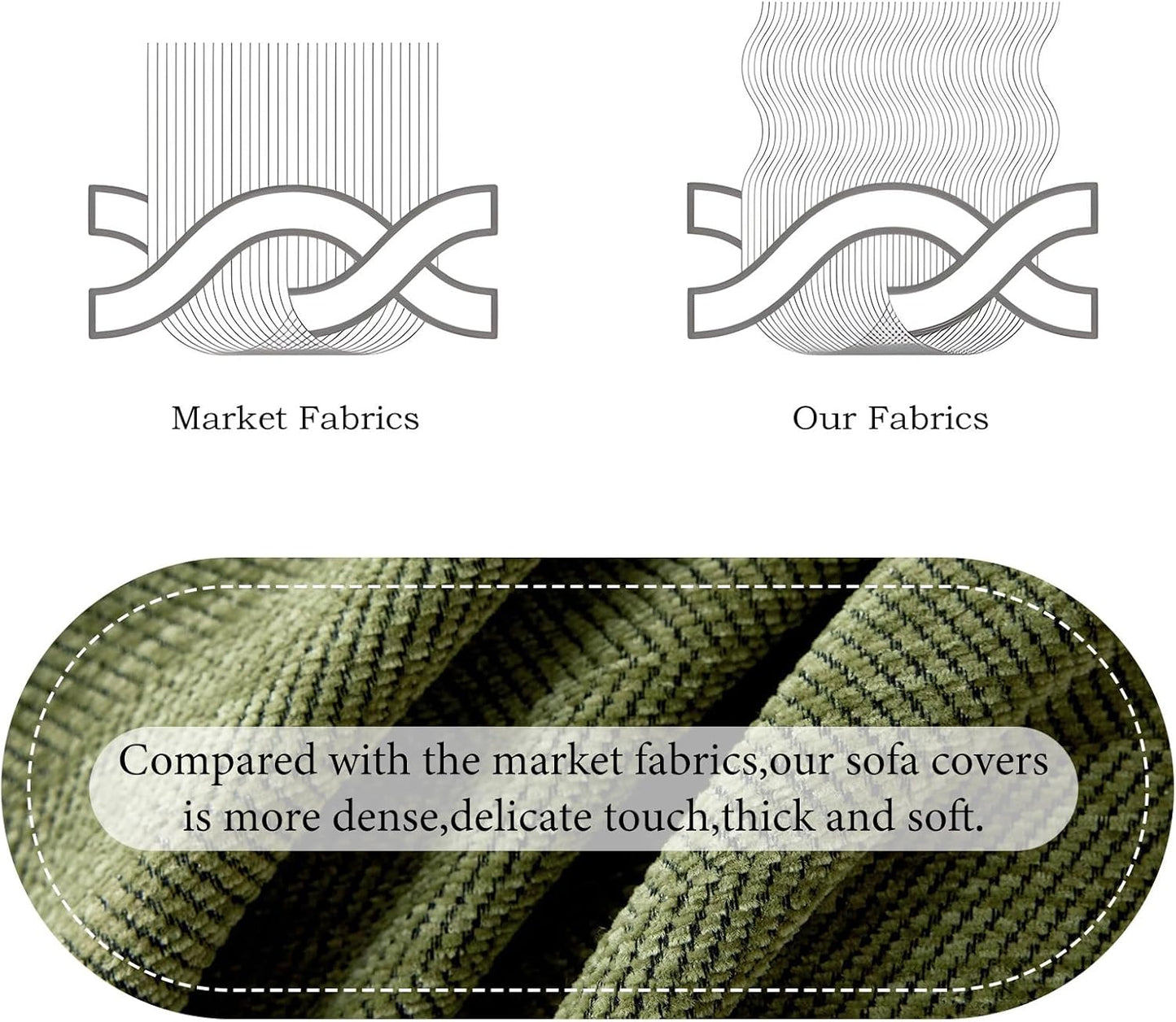 STACYPIK Soft Matcha Green Sectional Couch Covers Minimalist Sofa Throw Cover Herringbone Couch Protector for 2 Cushion Couch L Shape Sofa Cover Futon Cover Decorative for Couch-71X118IN