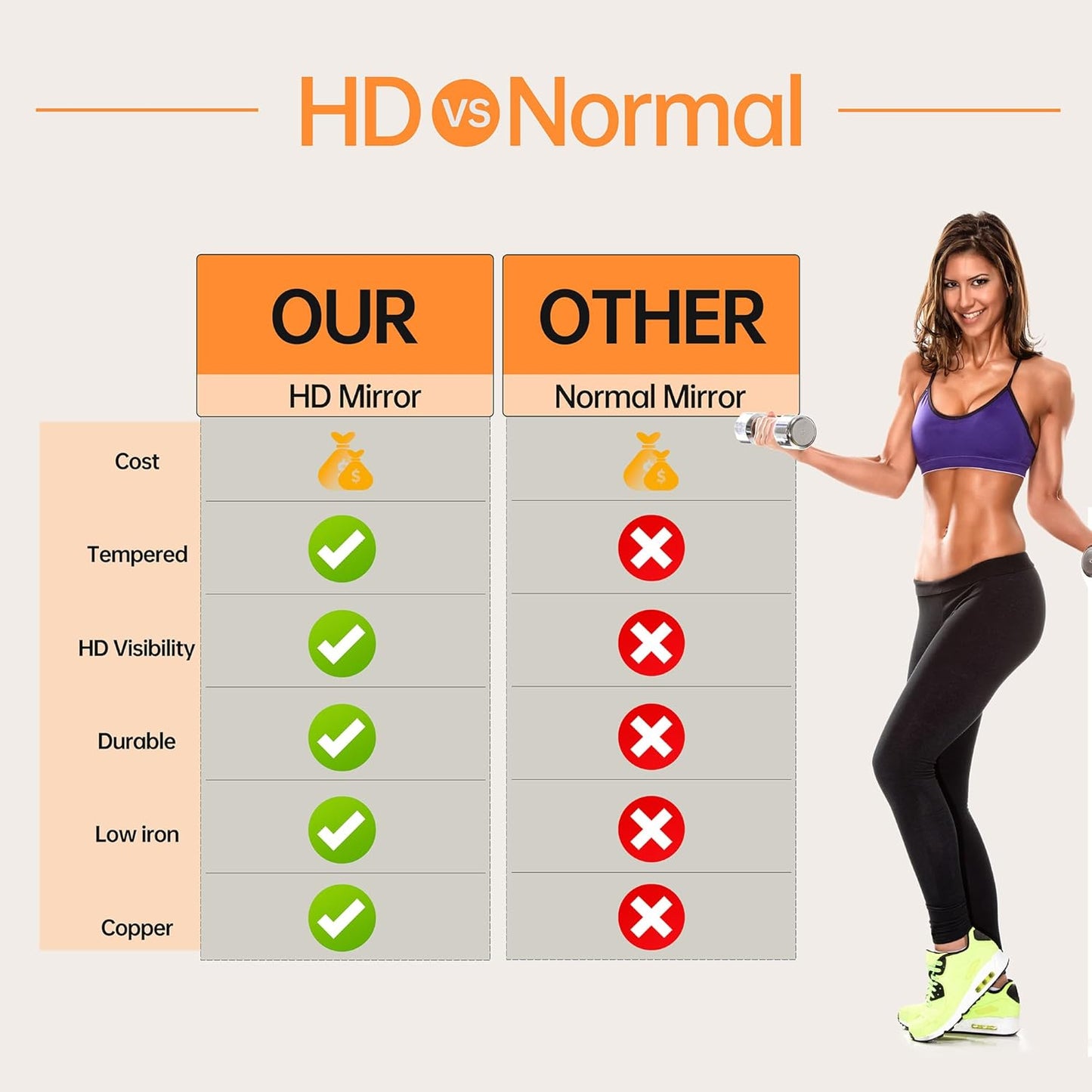 Hasipu 2 Pcs 55''x17'' Home Gym Mirror Large Full Length Wall Mounted Full Body Mirror for Yoga Dance Fitness Exercise Studio Bedroom Garage, Frameless Tempered Glass Workout Mirrors Black Rectangular