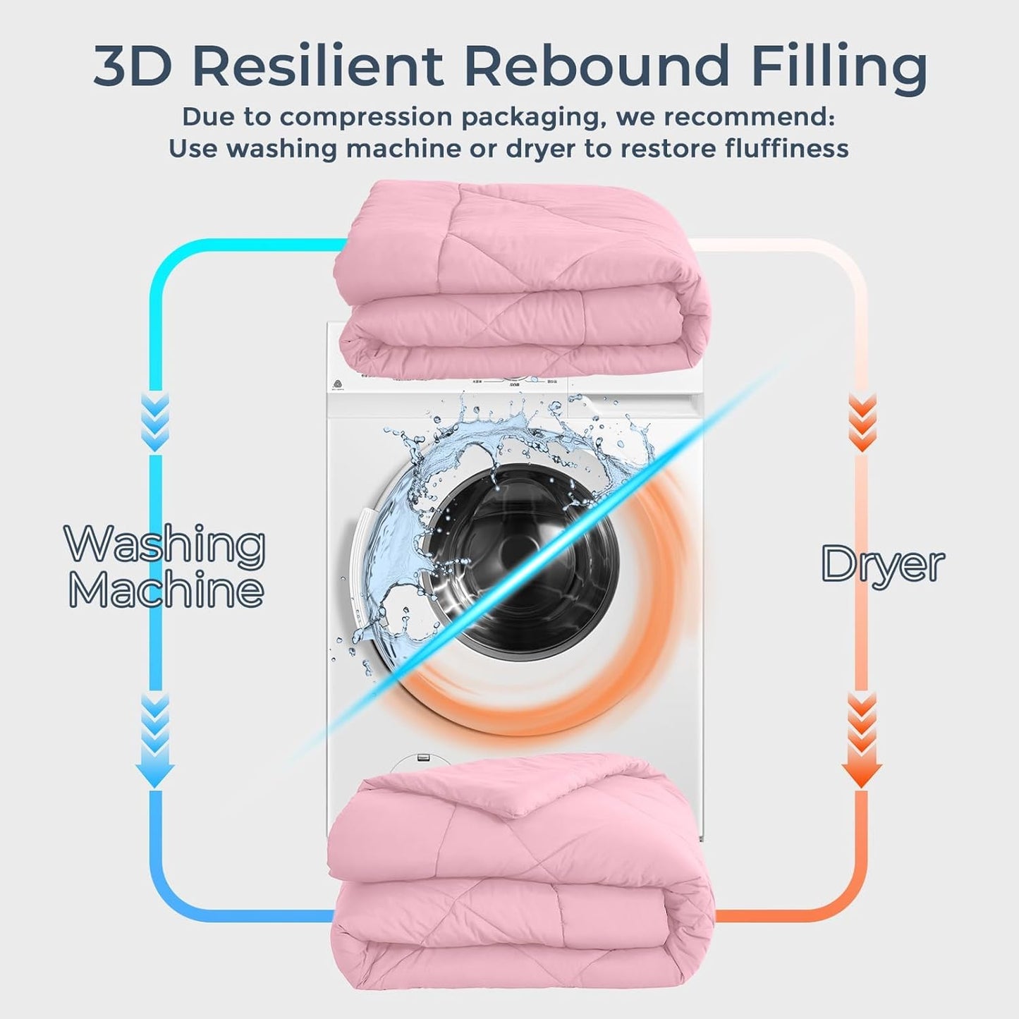 HEVUMYI Pink Twin Comforter Set - 5-Piece All Season Bed in a Bag Twin, Ultra Soft Bedding Set with Comforter, Flat Sheet, Fitted Sheet, Pillowcases, Pillow Shams, Pink