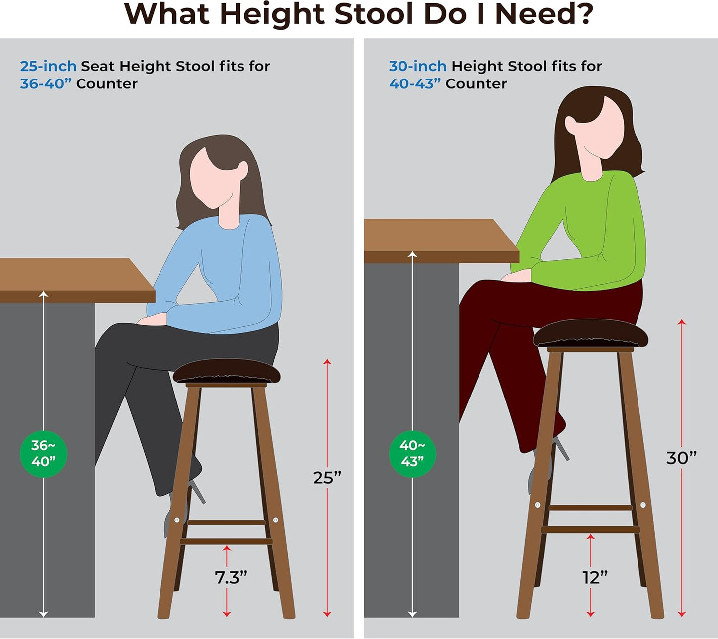 Nora 25" Upholstered Counter Stool, Solid Rubber Wood Frame, Faux Leather Cushion Seat, Comfortable Backless Bar Stool for Kitchen Island & Home Bar Seating