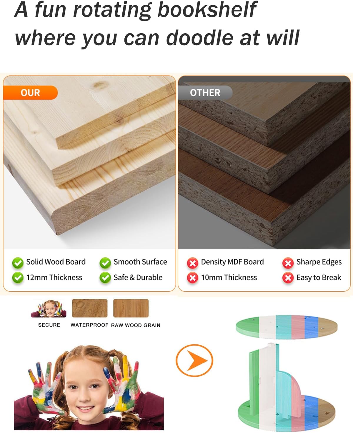 Rotating Bookshelf, 360 Display 5 Tier Floor Standing Bookcase Storage Rack for Kids&Adult, Wood Narrow Book Shelf Organizer for Bedroom, Living Room, Study Room(63 * 17.32 * 17.32inch)