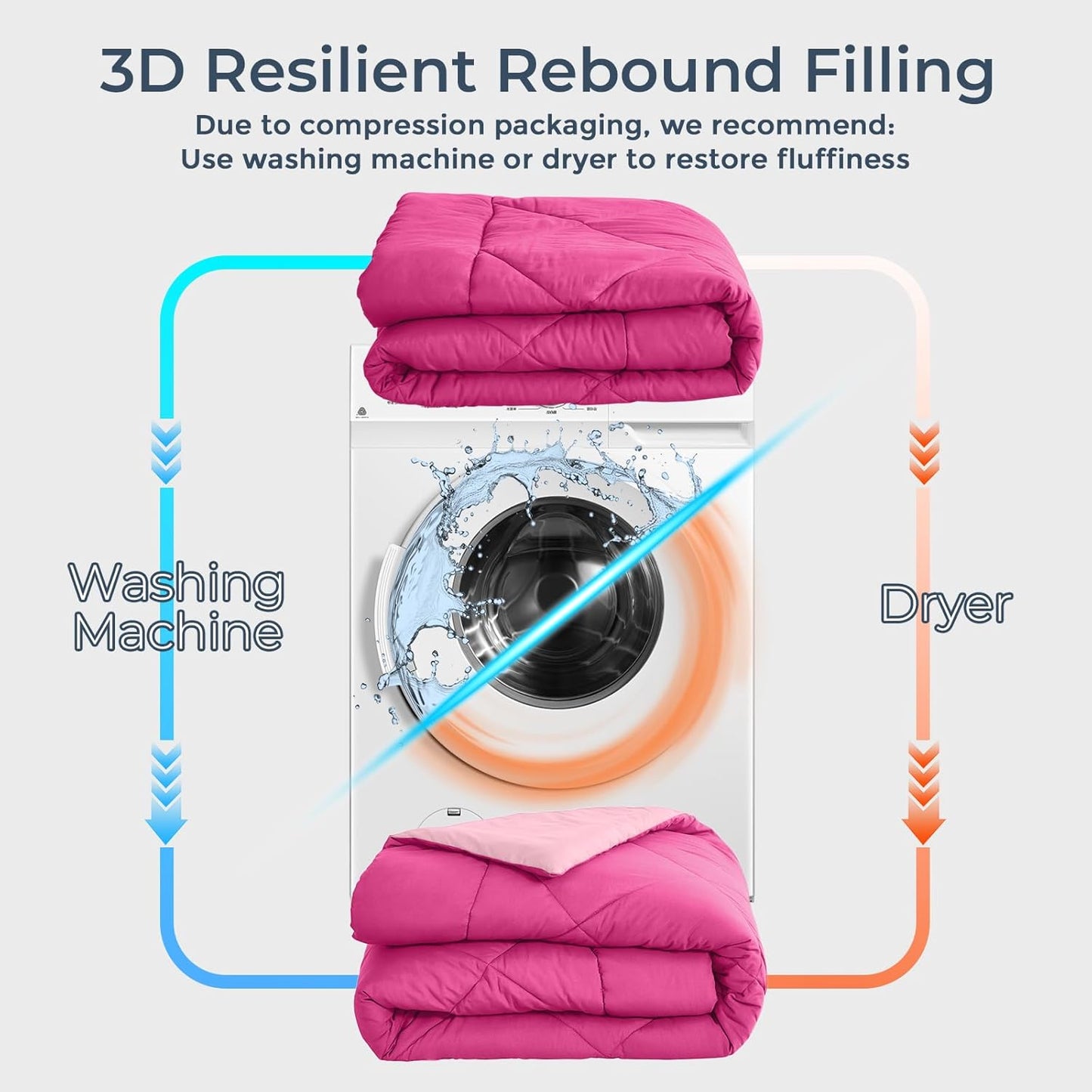 HEVUMYI Hot Pink & Baby Pink King Comforter Set - 7-Piece All Season Bed in a Bag King, Ultra Soft Bedding Set with Comforter, Flat Sheet, Fitted Sheet, Pillowcases, Pillow Shams