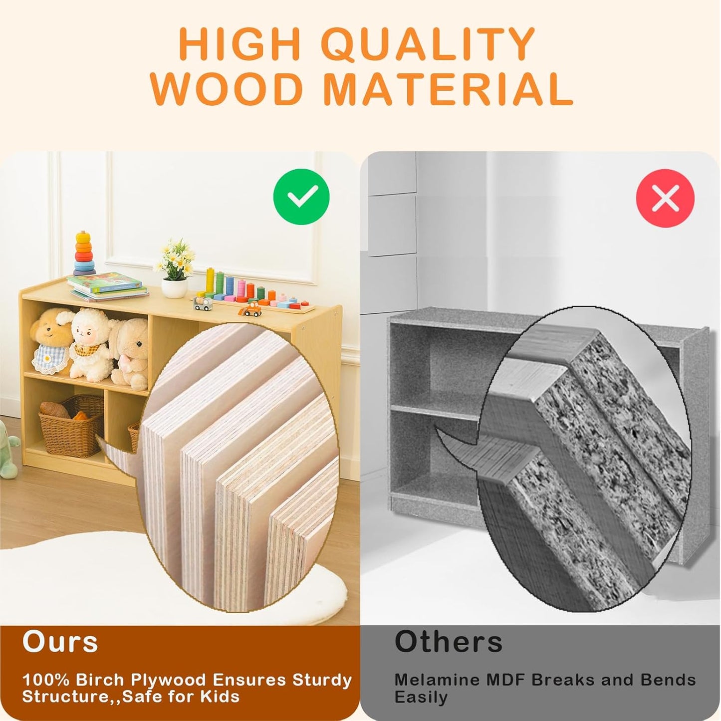 Kids Bookshelf and Toy Storage Shelf, Wooden Montessori Bookshelf, 2-Tier Toy Shelf with 5 Cubby, Classroom Furniture, Birch Children Bookcase, Book Shelf for Kids Room, Nursery, Playroom