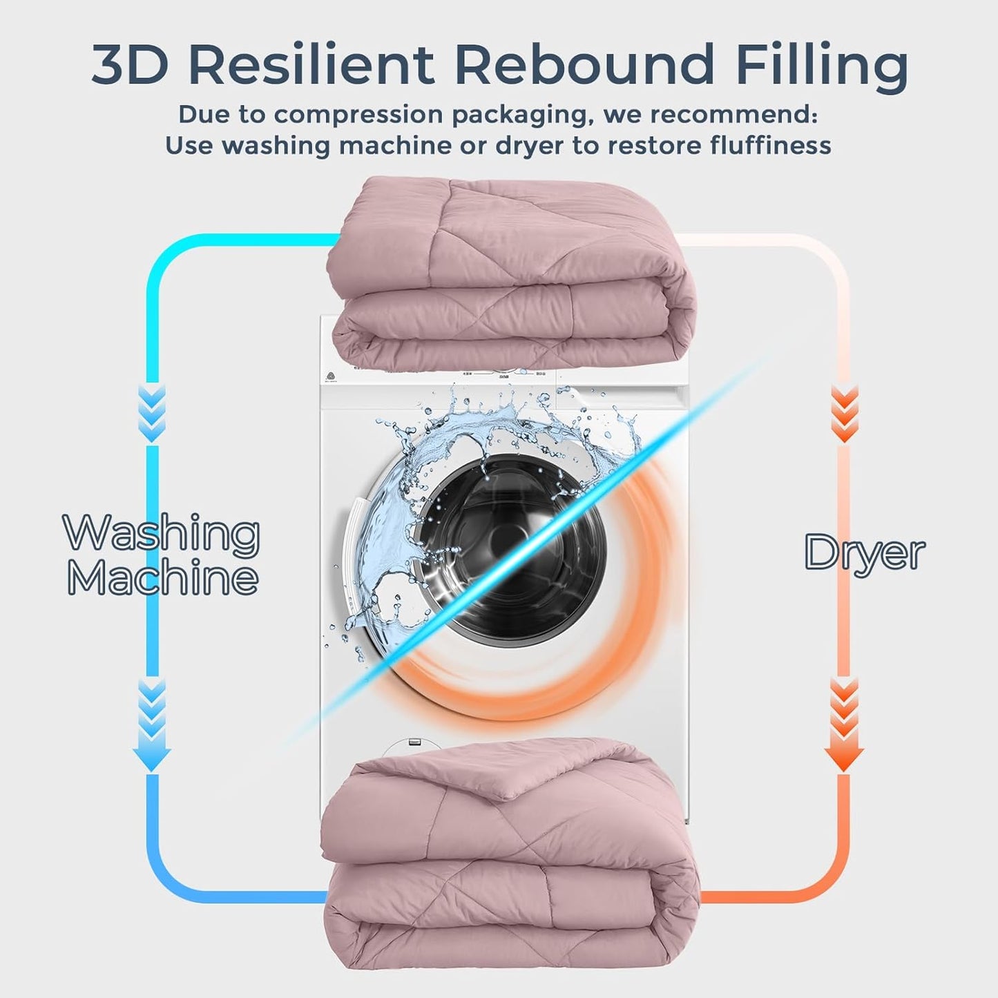 HEVUMYI Rose Gold Cali-King Comforter Set - 7-Piece All Season Bed in a Bag Cali-King, Ultra Soft Bedding Set with Comforter, Flat Sheet, Fitted Sheet, Pillowcases, Pillow Shams