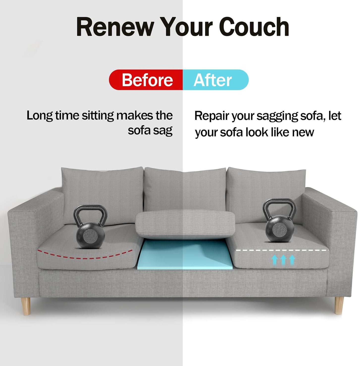 Tromlycs Couch Cushion Support for Sagging Cushions Sofa Seat Support Under Arched Foam Sag Repair 22x22 inch Blue, Set of 2