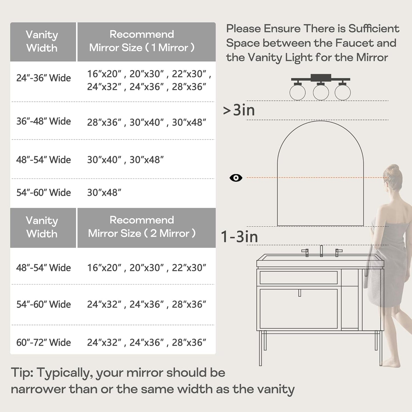 30" x 48" Black Arched Mirror, Arch Wall Mirror, Metal Frame Black Bathroom Mirror, Arched Top Bathroom Vanity Mirror for Living Room, Bedroom, Entryway, Tempered Glass, Shatter Proof