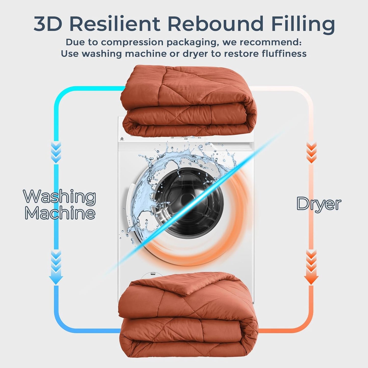 HEVUMYI Burnt Orange King Comforter Set - 7-Piece All Season Bed in a Bag King, Ultra Soft Bedding Set with Comforter, Flat Sheet, Fitted Sheet, Pillowcases, Pillow Shams