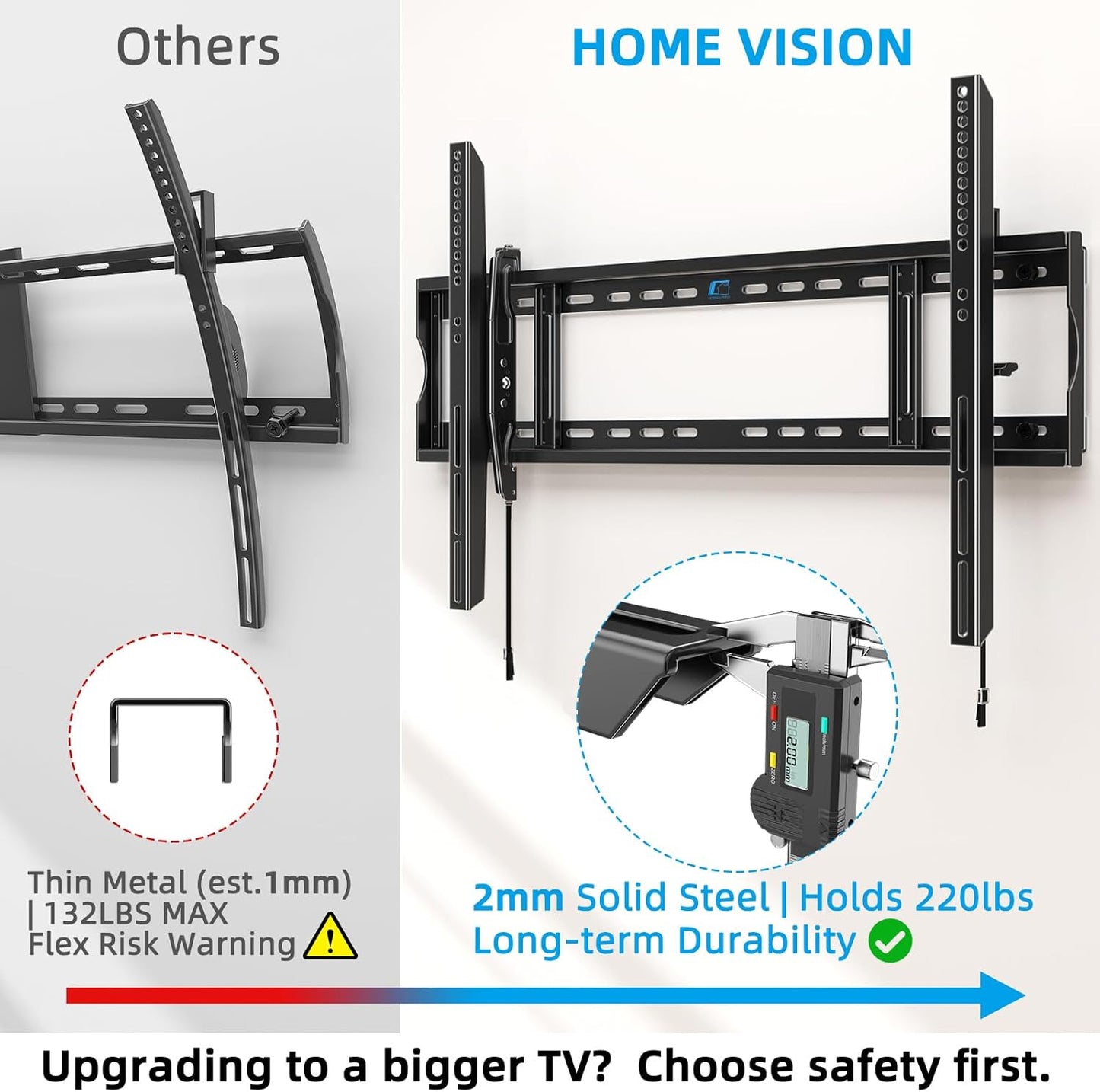 HOME VISION Heavy Duty TV Wall Mount for Large TVs 60-120 Inch, Tilting TV Wall Mount, Max VESA 900x600, Holds up to 220lb, Fits 16/18/24/32 Inch Studs
