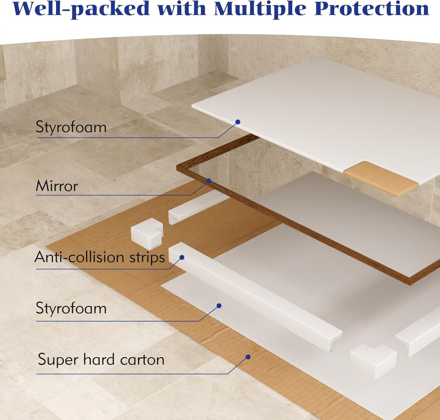 Bathroom Vanity Mirror 24x36 Inch, Walnut Rectangle Bathroom Mirror, Anti-Rust, 4MM Tempered Glass, Wall-Mounted Mirror, Hangs Horizontally or Vertically for Bathroom & Bedroom