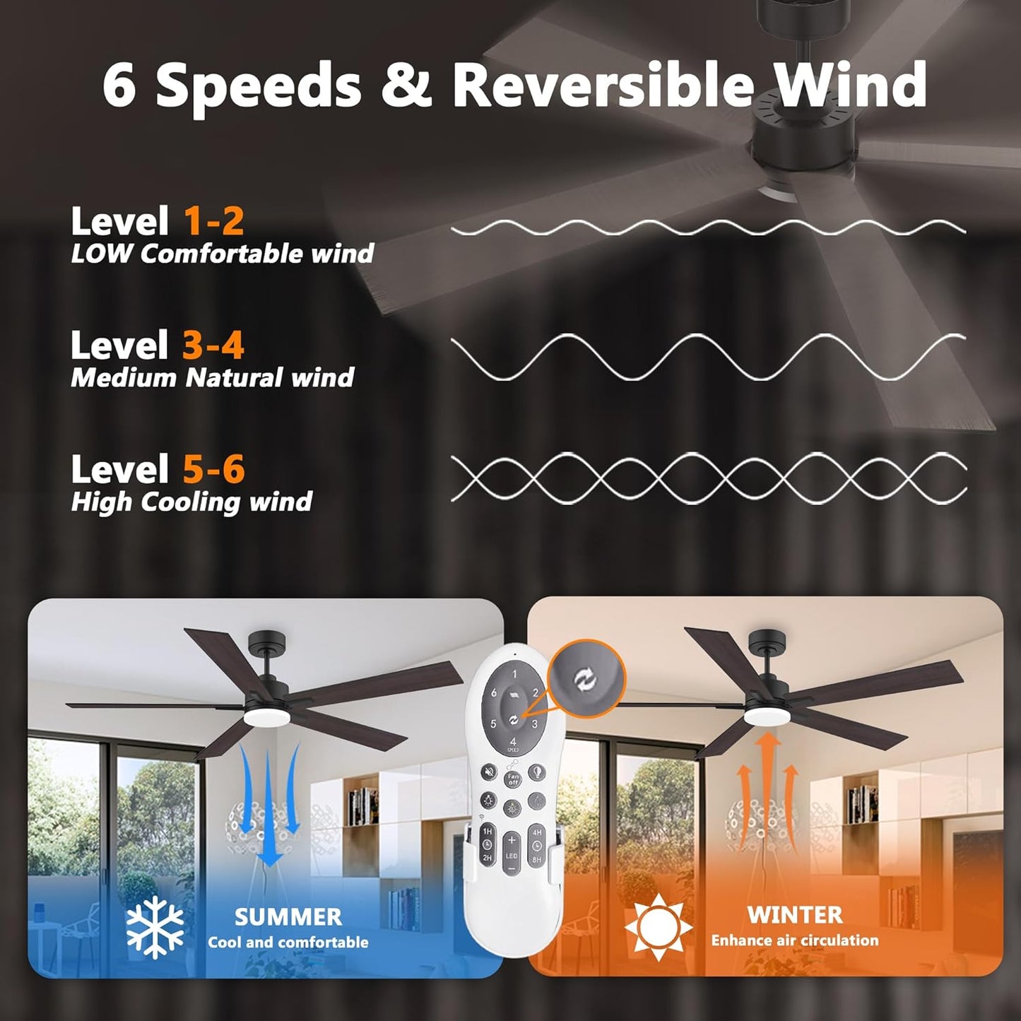 60” Smart Ceiling Fan with Lights Remote,Control via Alexa Google App Wifi,Silent DC Motor,Dimmable,Outdoor Indoor Modern Ceiling Fans for Large Bedroom Living Room Kitchen Patio,Black Walnut Brown