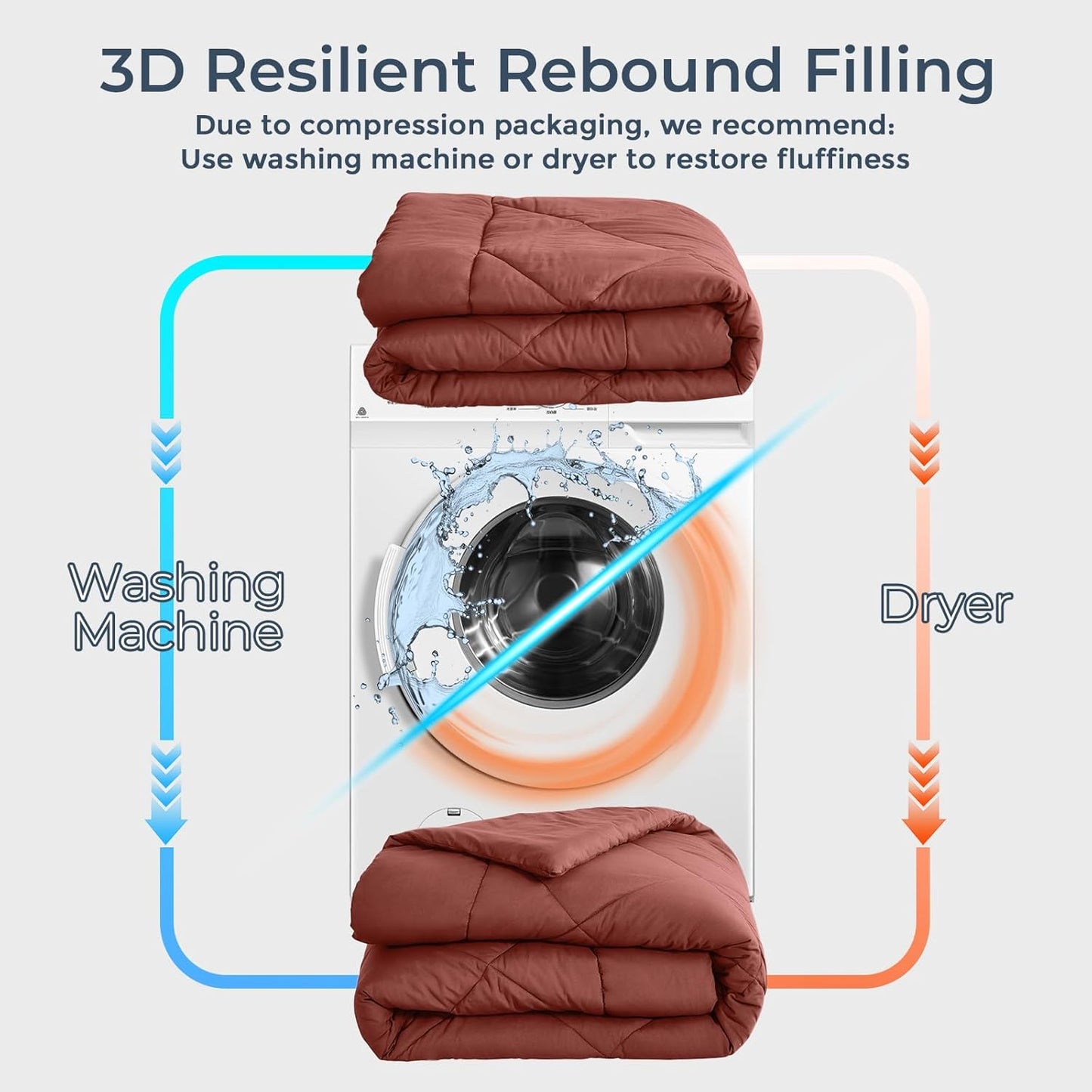 HEVUMYI Terracotta Queen Comforter Set - 7-Piece All Season Bed in a Bag Queen, Ultra Soft Bedding Set with Comforter, Flat Sheet, Fitted Sheet, Pillowcases, Pillow Shams