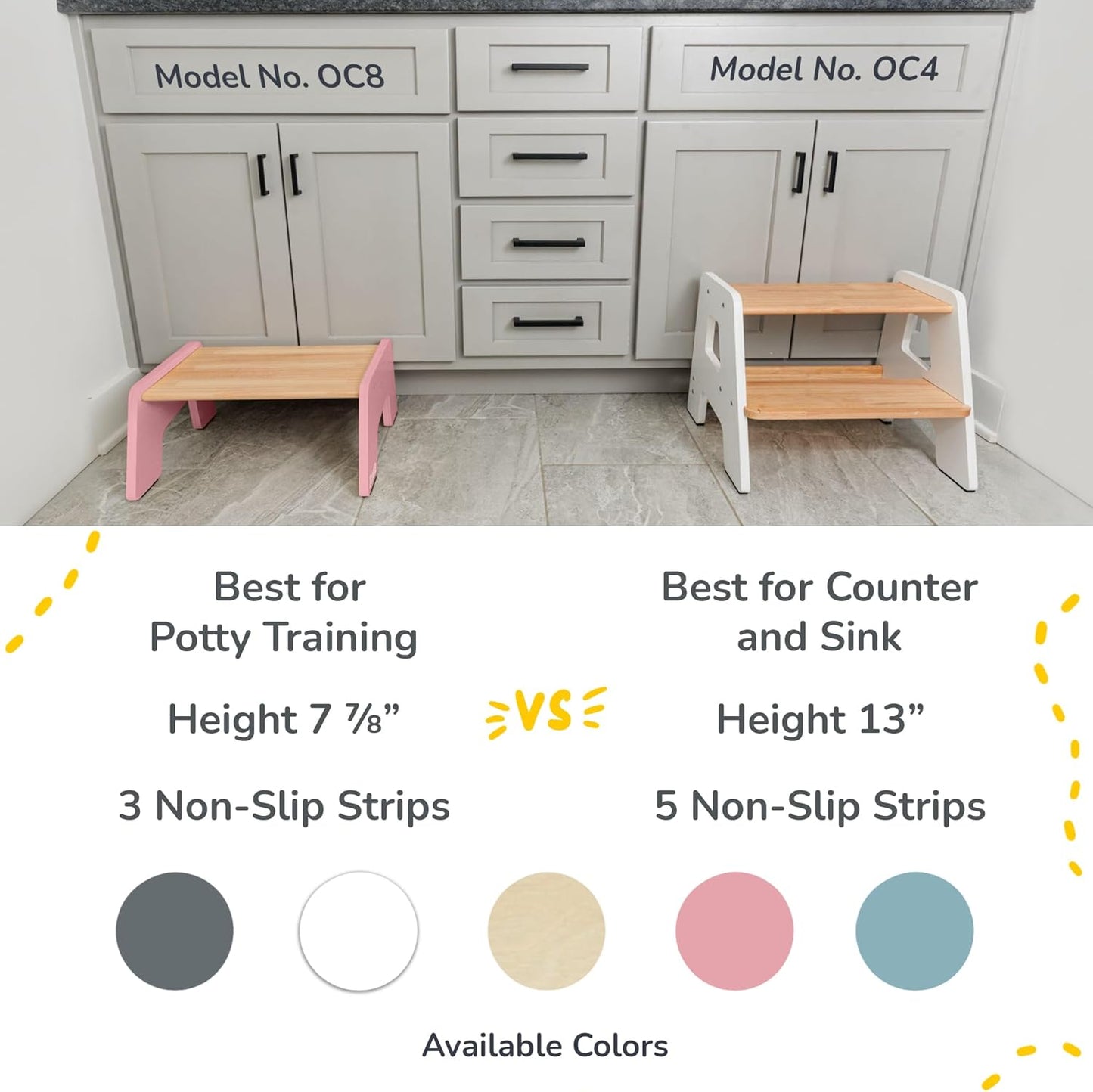 1-Step Wooden Step Stool for Toddlers | Kids Step Stool for Bathroom Sink, Kitchen, and Potty Training | Non-Slip Stool for Toilet Independence | Wooden Step for Children Ages 2+ Pink