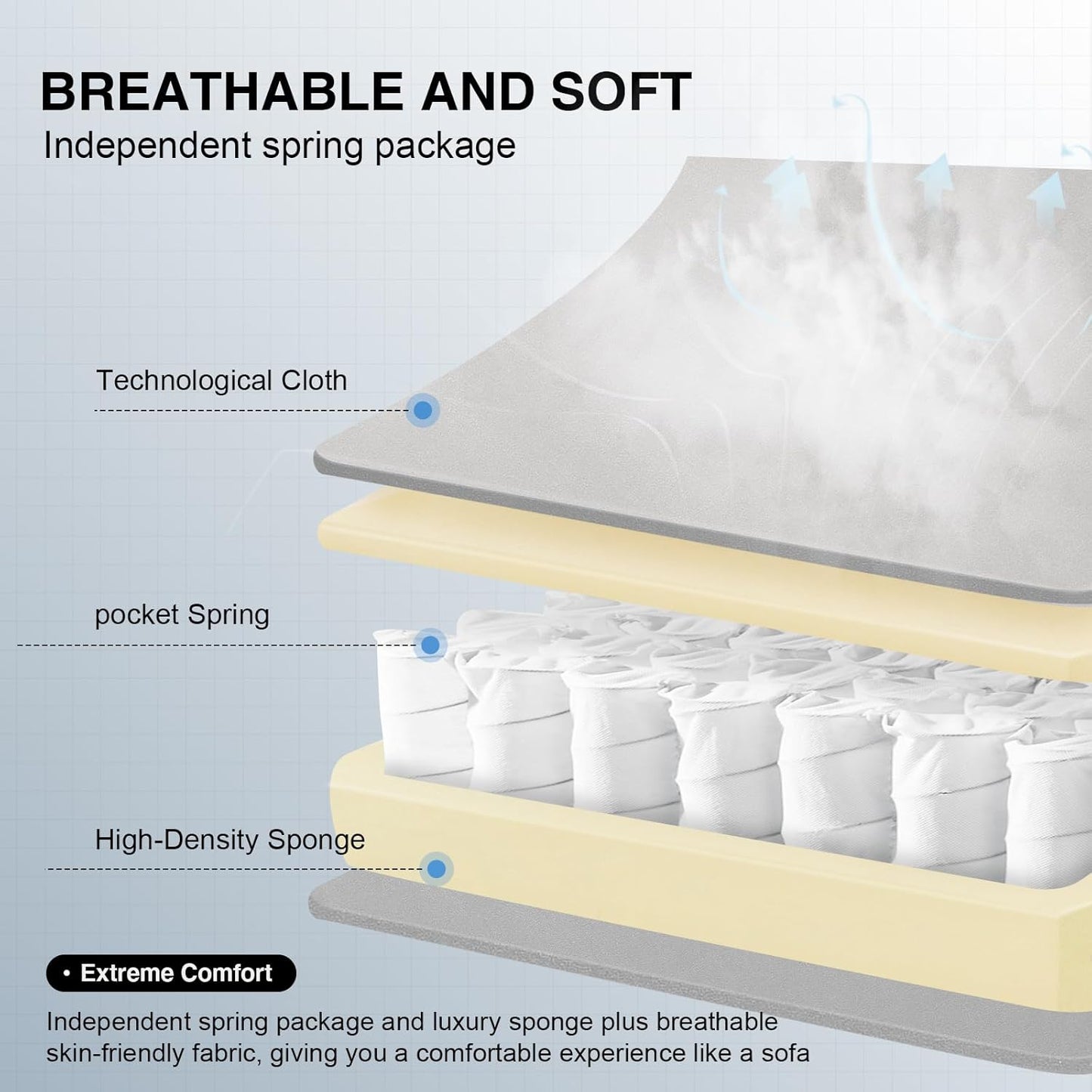 GTPLAYER Gaming Chair, Computer Office Chair with Pocket Spring Cushion, Linkage Armrests and Footrest, High Back Ergonomic Computer Chair with Lumbar Support Task Chair with Footrest