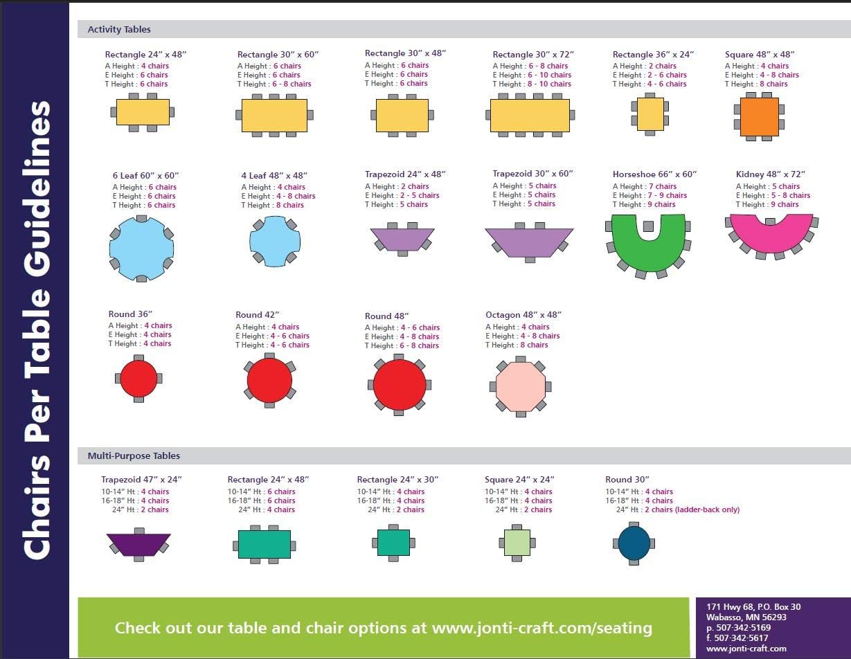 Jonti-Craft Berries 8148JC1004 Stacking Chair with Chrome-Plated Legs, 18" Height, Purple