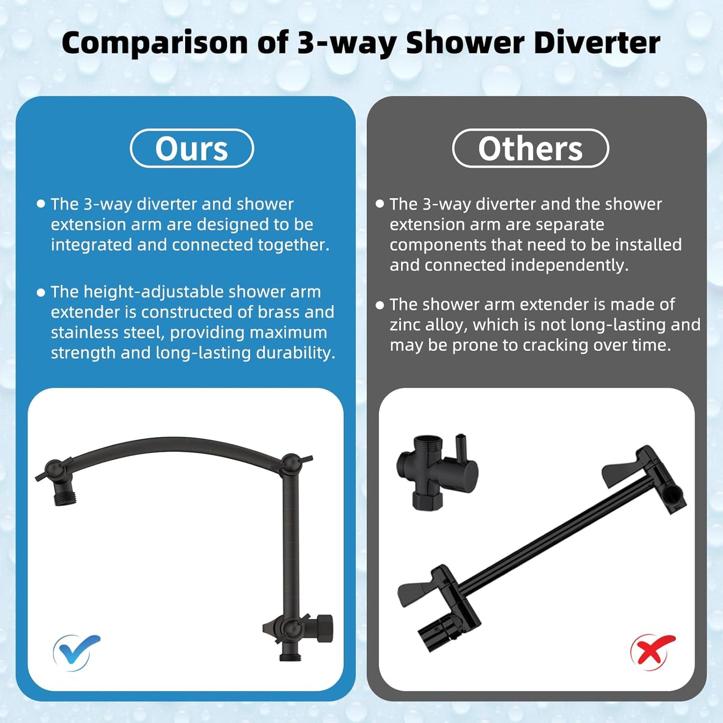 Hibbent All Metal 10'' Rainfall Shower Head, Shower Head Combo, High Pressure Handheld Shower Wand, 16'' Adjustable Arc-shaped Shower Extension Arm, 71'' Hose, Showerhead Holder, Oil Rubbed Bronze