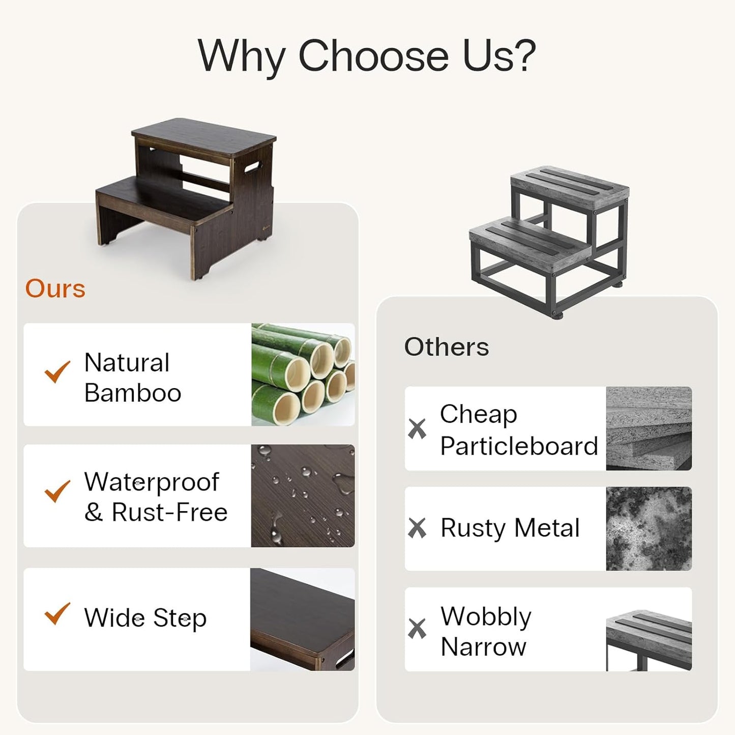 StrongTek Bed Step Stool for High Beds, Large Surface Bamboo 2-Step Stool for Adults, Seniors, Elderly, 400 lbs Heavy Duty, Non-Slip, Durable Wood Stepping Stool for Bedroom & Bathroom