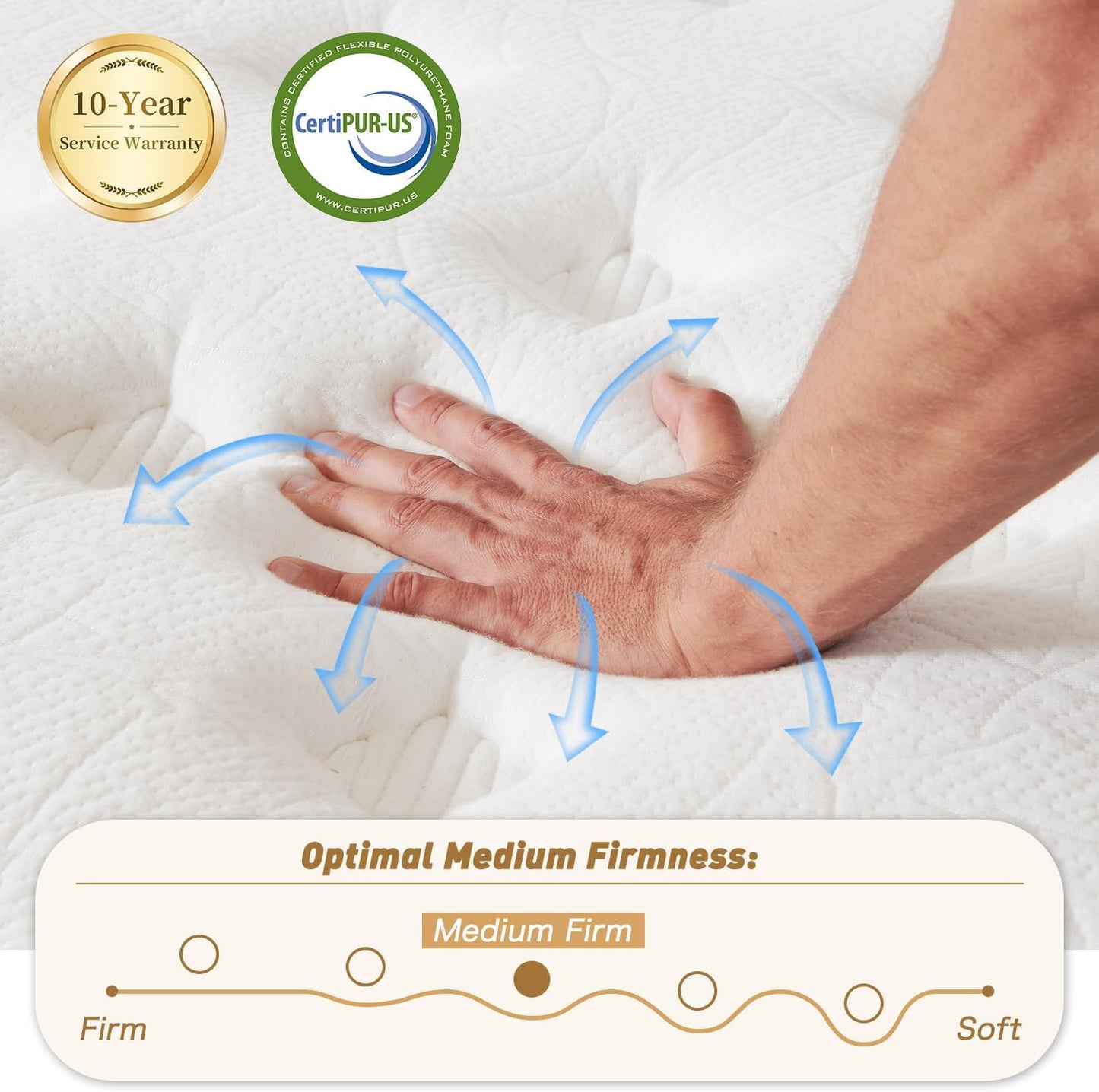10 Inch Queen Size Hybrid Mattress with Gel Memory Foam and Individual Pocketed Coils for Motion Isolation & Edge Support, Medium Firmness for Pressure Relief, CertiPUR-US Certified,in a Box