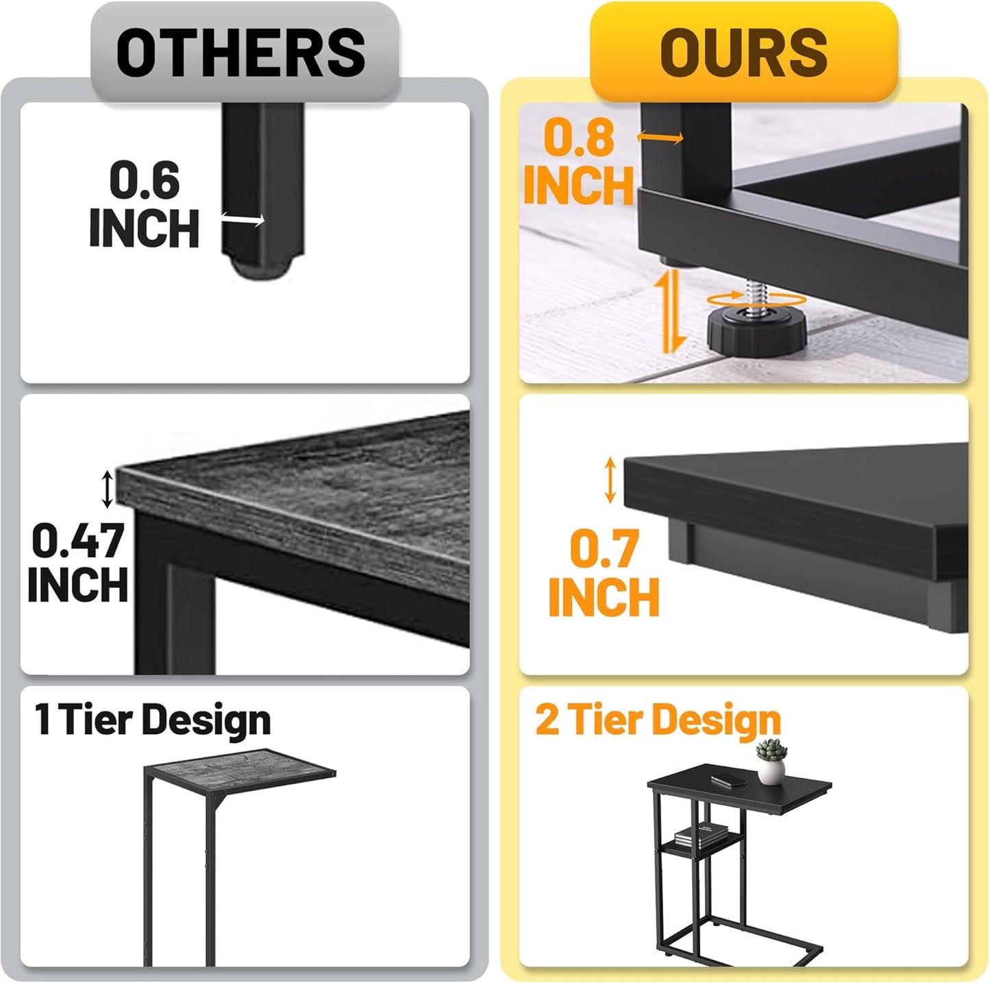C Shaped End Table, Sturdy 2 Tier C Shaped Side Table for Couch Sofa Bedside Small Space, Couch Side Table for Living Room Bedroom, Easy to Assemble, Classic Black