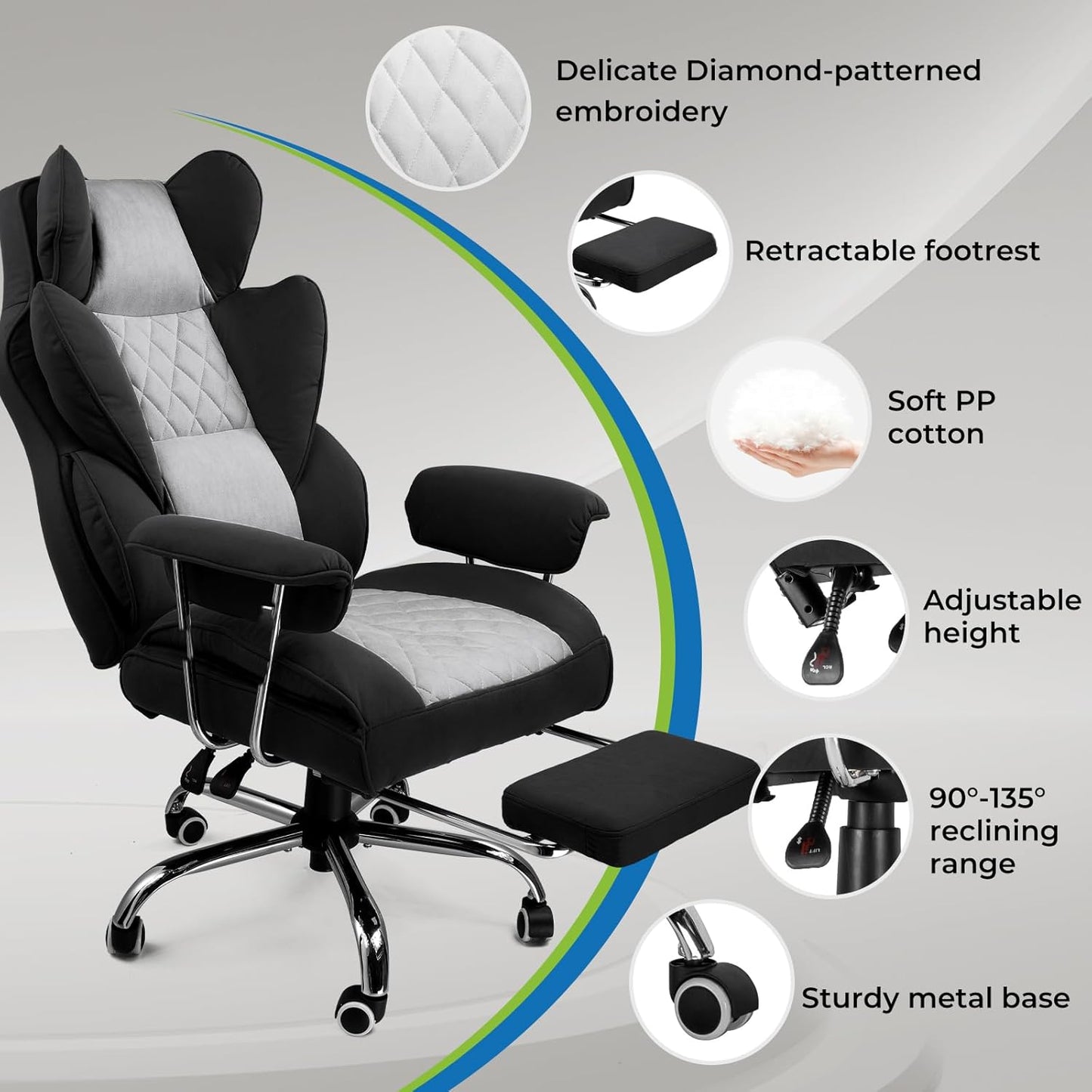 GTRACING Gaming Chair,Office Chair with Pocket Spring Lumbar Support, Ergonomic Comfortable Wide Office Desk Computer Chair with Outward Fixed Soft Armrests and Footrest (Fabric, Black & Gray)