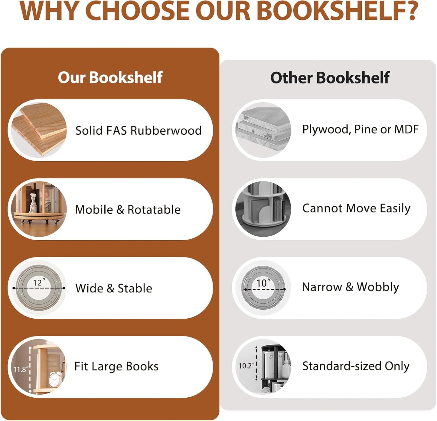 Solid Wood Rotating Bookshelf on Wheels, 6 Tier, Round Revolving Bookcase, 360° Spinning Book Shelf Tower for Kids, Narrow Rolling Bookshelves for Small Space, Corner, Bedroom, Office, Natural