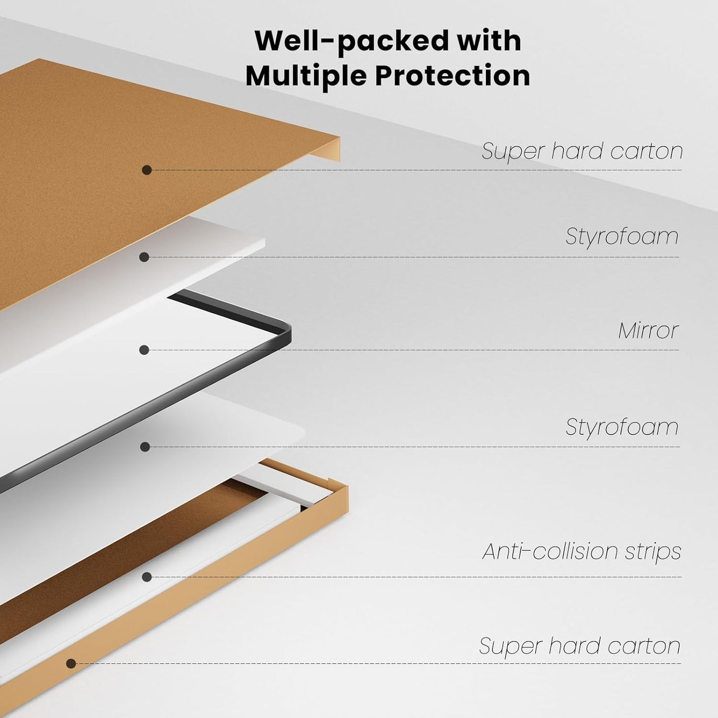 Gold Bathroom Mirror, 48x32 Inch Brushed Gold Metal Frame Mirror for Wall, Rounded Rectangle Bathroom Vanity Mirror, Tempered Glass, Anti-Rust, Horizontal/Vertical