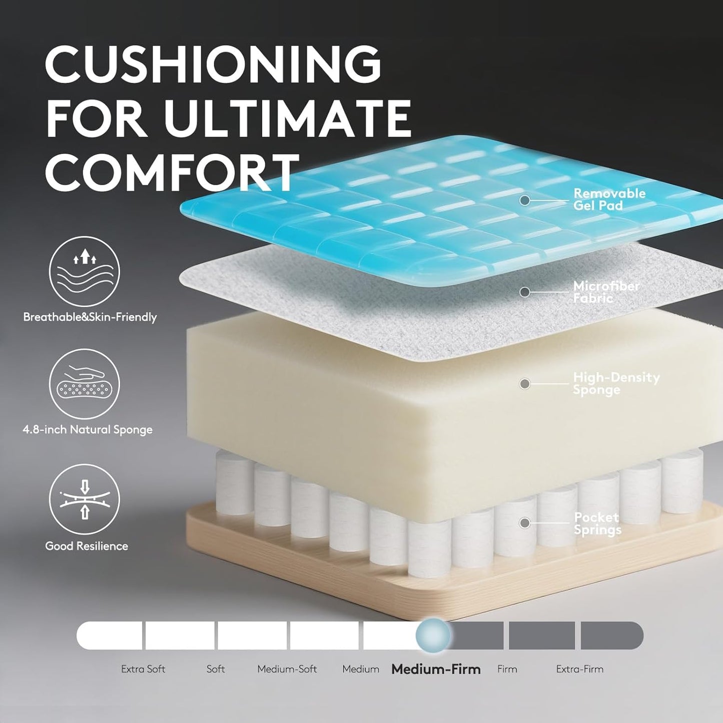 Gaming Chair Breathable Fabric,Computer Office Chair with Footrest,Massage Lumbar Support and Gel Pad,Ergonomic Reclining Gamer Chair with Adjustable Armrests and Spring Cushion Grey Black