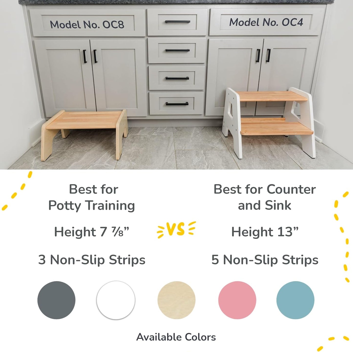 1-Step Wooden Step Stool for Toddlers | Kids Step Stool for Bathroom Sink, Kitchen, and Potty Training | Non-Slip Stool for Toilet Independence | Wooden Step for Children Ages 2+ Varnished