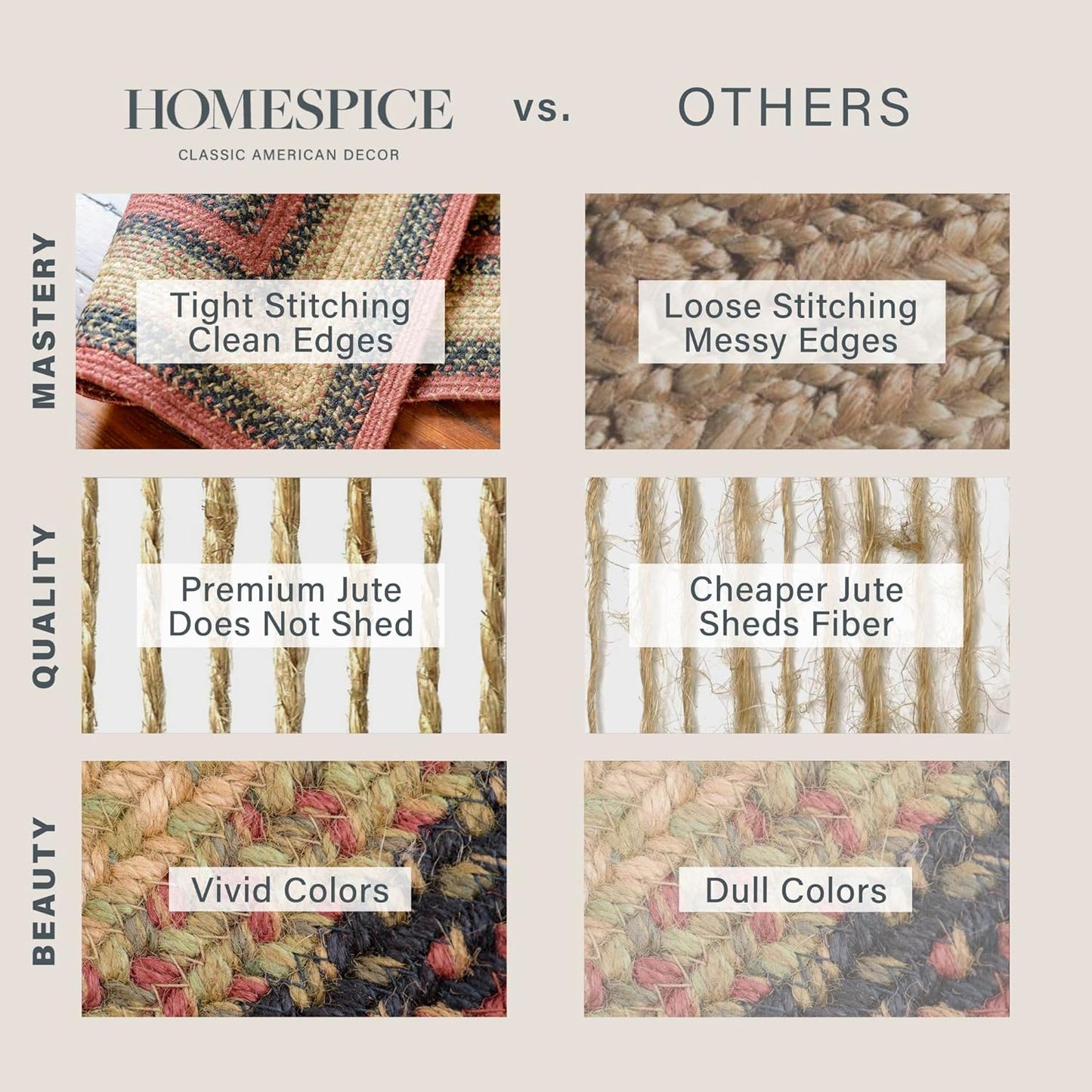 Highland Multi Color Jute Braided Rug Runner, 22x72 Rectangle - Warm Country and Lodge Decor, Perfect for Kitchens and Entryways - Reversible and Easy to Clean