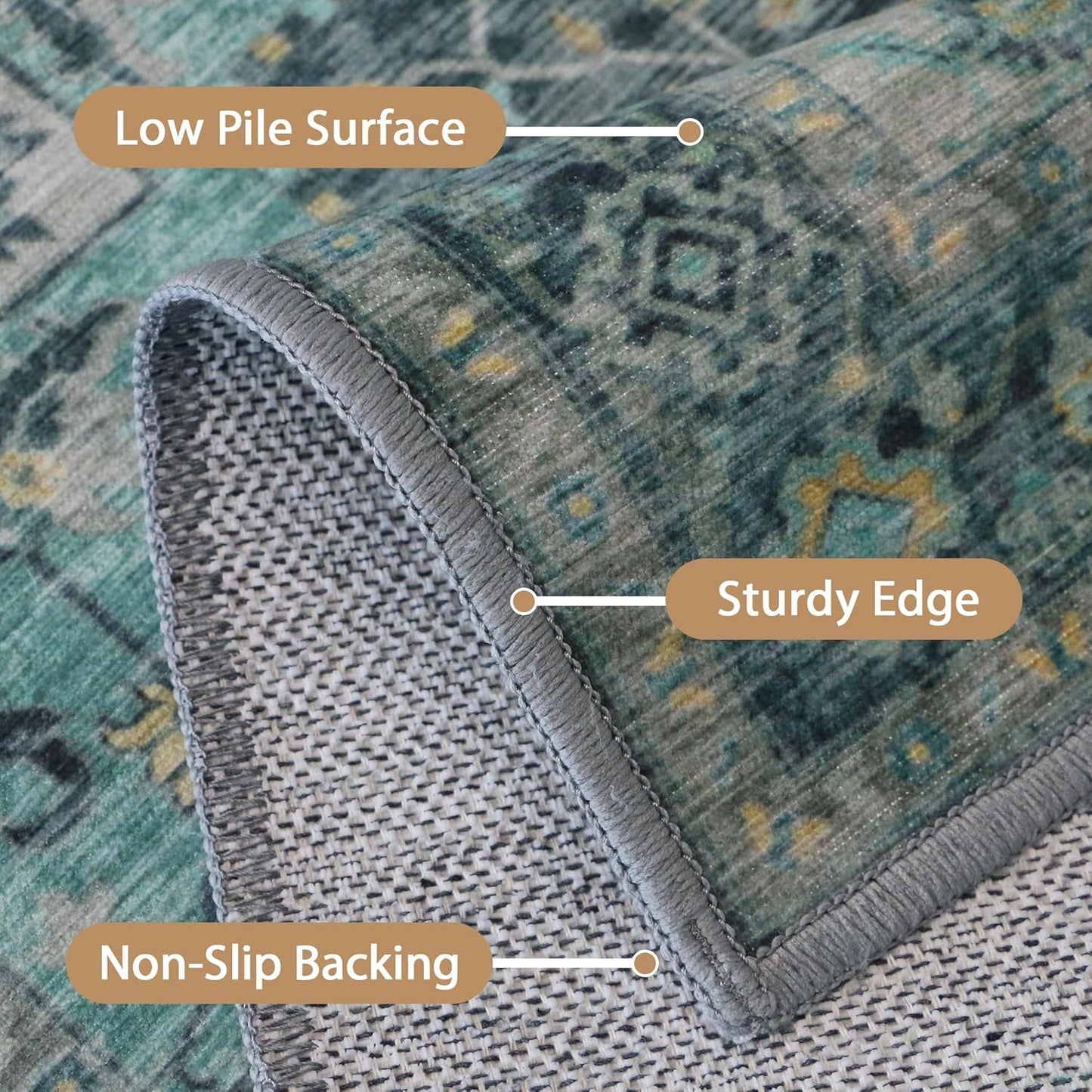 GENIMO 3x5 Area Rugs for Living Room, Machine Washable Non Slip Vintage Rugs, Low Pile Lightweight Chenille Print Rug for Bedroom, Dining Room, Home Office, Dark Green