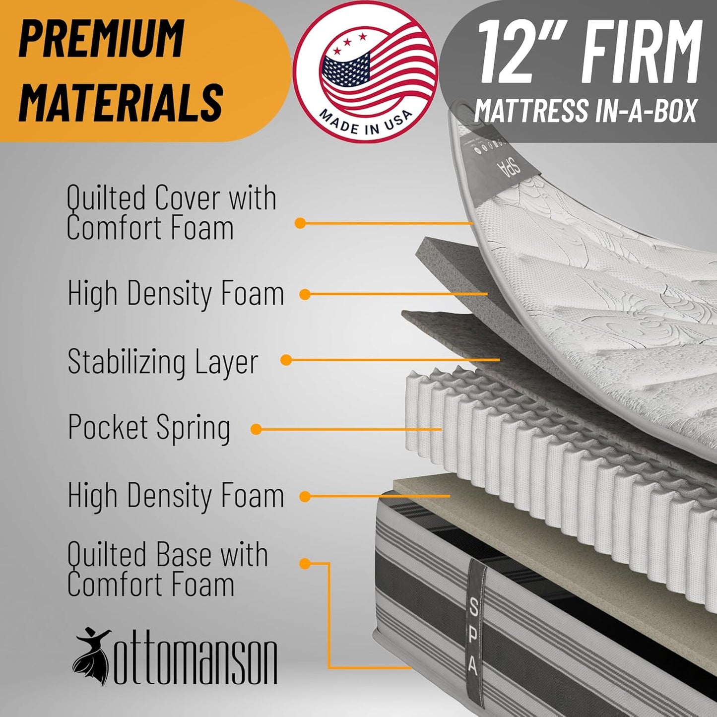 Ottomanson Full 12" Hybrid Mattress - Meditation Antistatic Quilted Cover - Made in USA - Firm Support - Individually Pocketed Coils & CertiPUR-US Foam - Fiberglass-Free - Bed in a Box