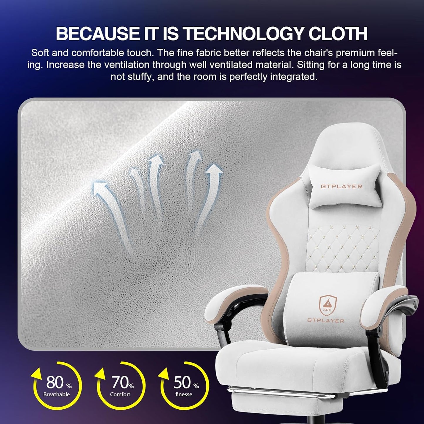 GTPLAYER Gaming Chair, Computer Office Chair with Pocket Spring Cushion, Linkage Armrests and Footrest, High Back Ergonomic Computer Chair with Lumbar Support Task Chair with Footrest