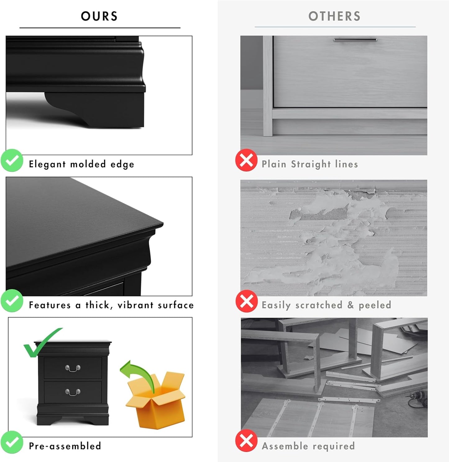 Furniture of America Arabella Traditional Solid Wood Nightstands Set of 2, Bedside Table with Drawers and Antique Nickle Handles, No Assembly Wooden Night Stands for Bedrooms, Guest Room, Dorm, Black