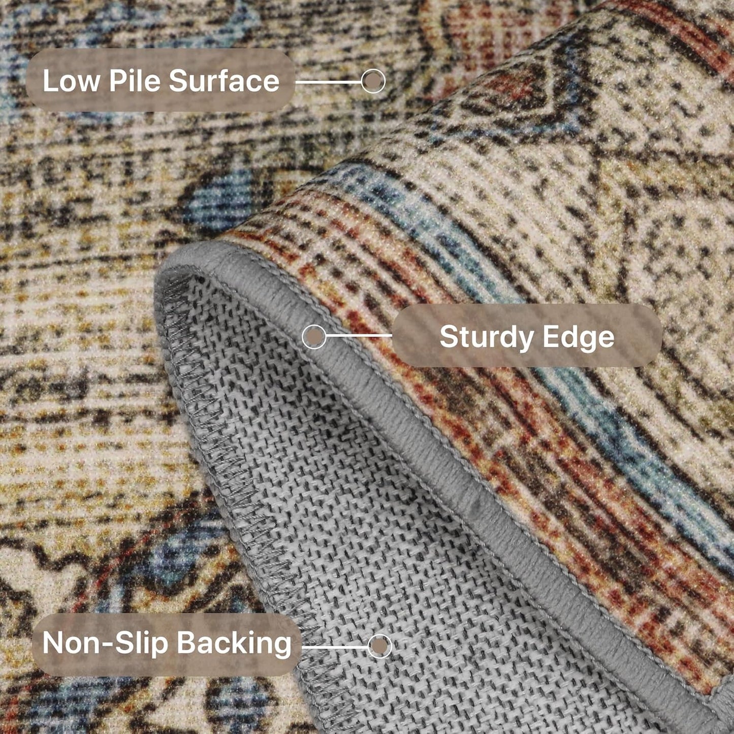 GENIMO 3x5 Area Rugs for Living Room, Machine Washable Non Slip Vintage Rugs, Low Pile Lightweight Chenille Print Rug for Bedroom, Dining Room, Home Office, Antique Red