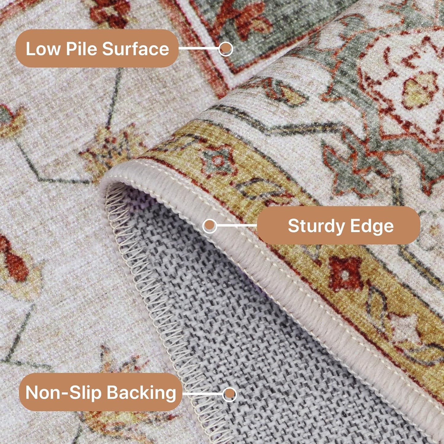 8X10 Area Rugs Machine Washable Rugs for Living Room, Vintage Boho Large Rugs for Bedroom Dining Room, Non Slip Indoor Soft Distressed Lightweight Thin Low Pile Carpet, Yellow Slate Green