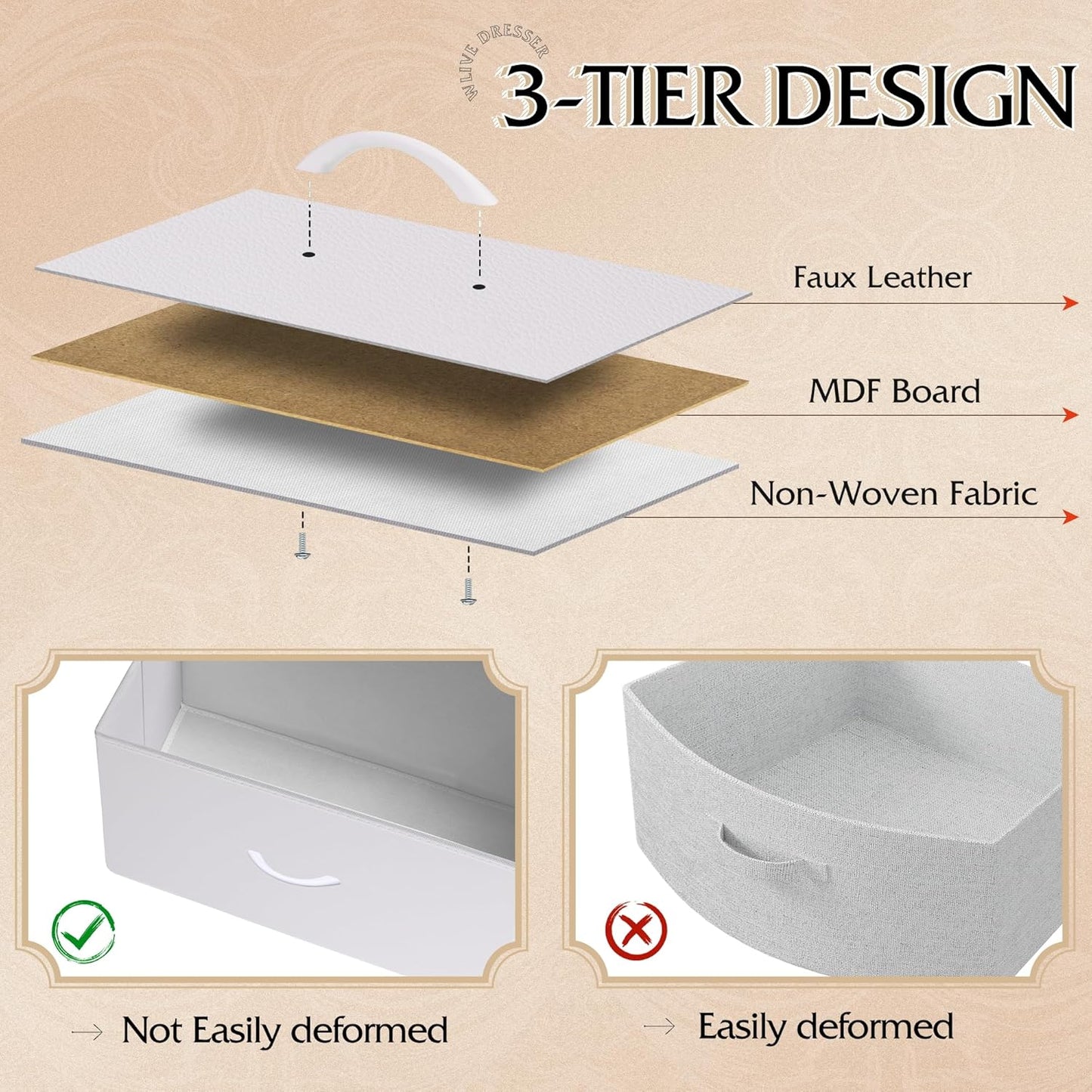 WLIVE Dresser for Bedroom with 5 Drawers, Wide Chest of Drawers, Fabric Dresser, Storage Organization Unit with Fabric Bins for Closet, Living Room, Hallway, White